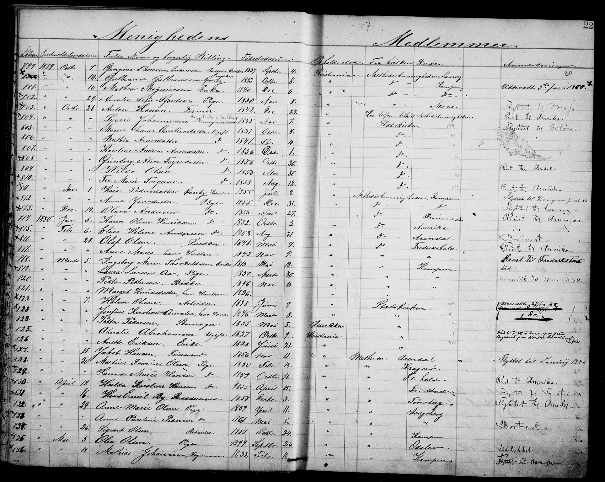Første Metodistkirke Oslo -  menighetsprotokoller, SAO/PAO-0067/F/L0001: Dissenter register no. 1, 1865-1883, p. 22