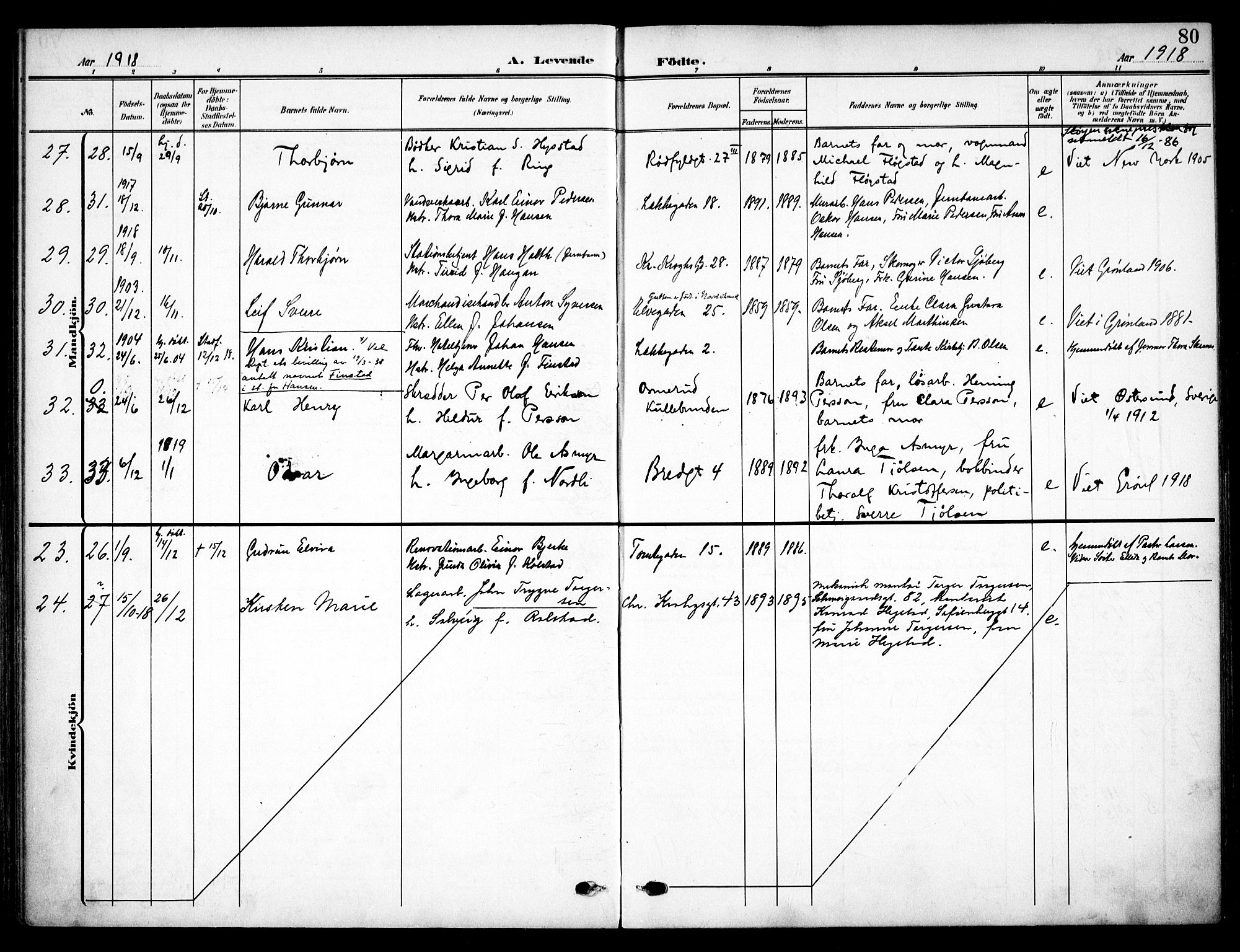 Vaterland prestekontor Kirkebøker, AV/SAO-A-10880/F/Fa/L0001: Parish register (official) no. 1, 1907-1930, p. 80