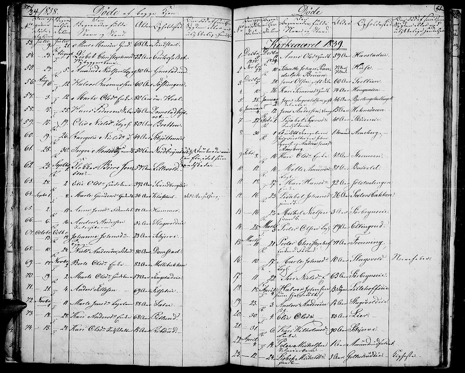 Romedal prestekontor, AV/SAH-PREST-004/L/L0008: Parish register (copy) no. 8, 1837-1844, p. 34