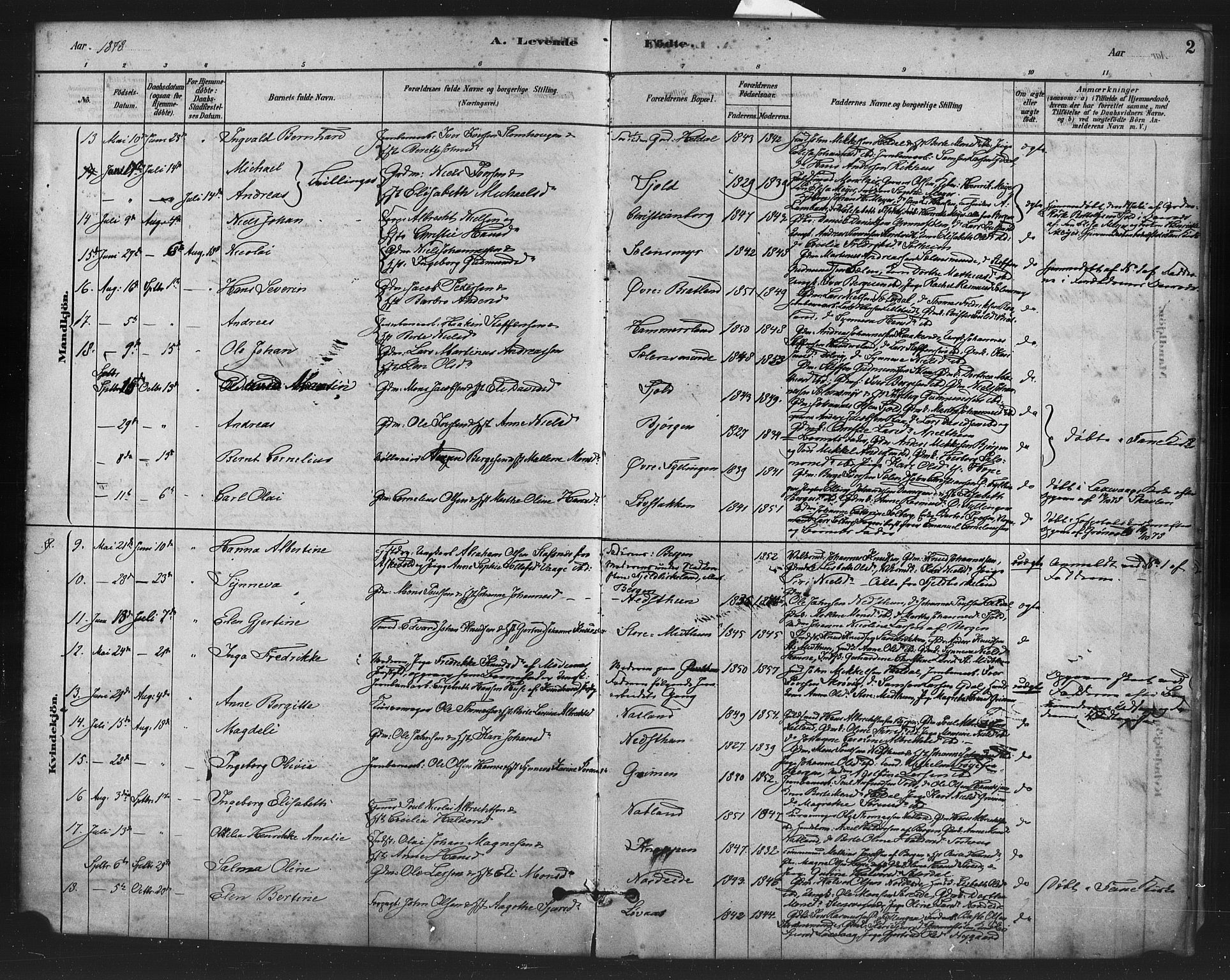 Fana Sokneprestembete, AV/SAB-A-75101/H/Haa/Haai/L0001: Parish register (official) no. I 1, 1878-1888, p. 2