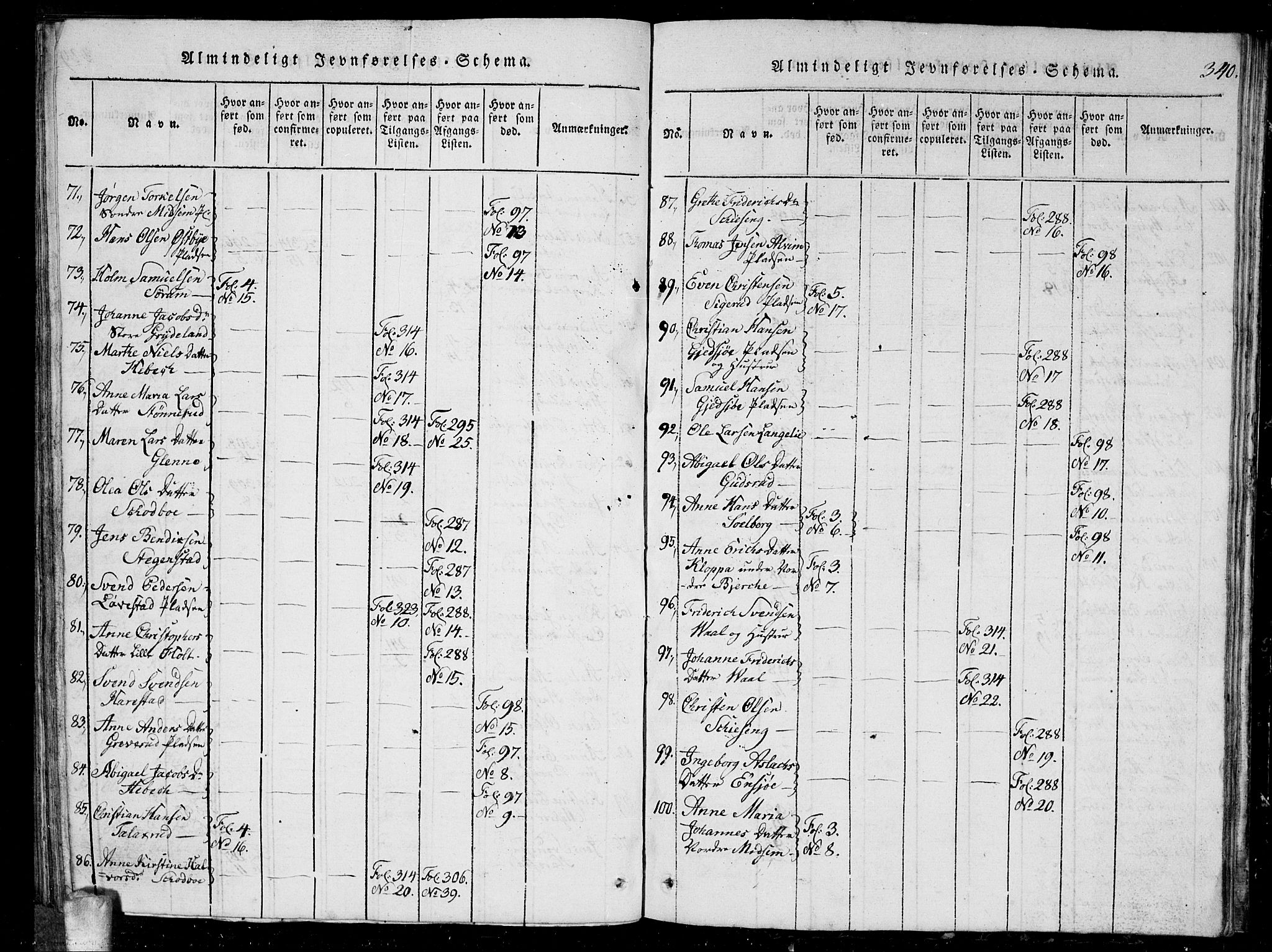 Kråkstad prestekontor Kirkebøker, AV/SAO-A-10125a/G/Ga/L0001: Parish register (copy) no. I 1, 1813-1824, p. 340