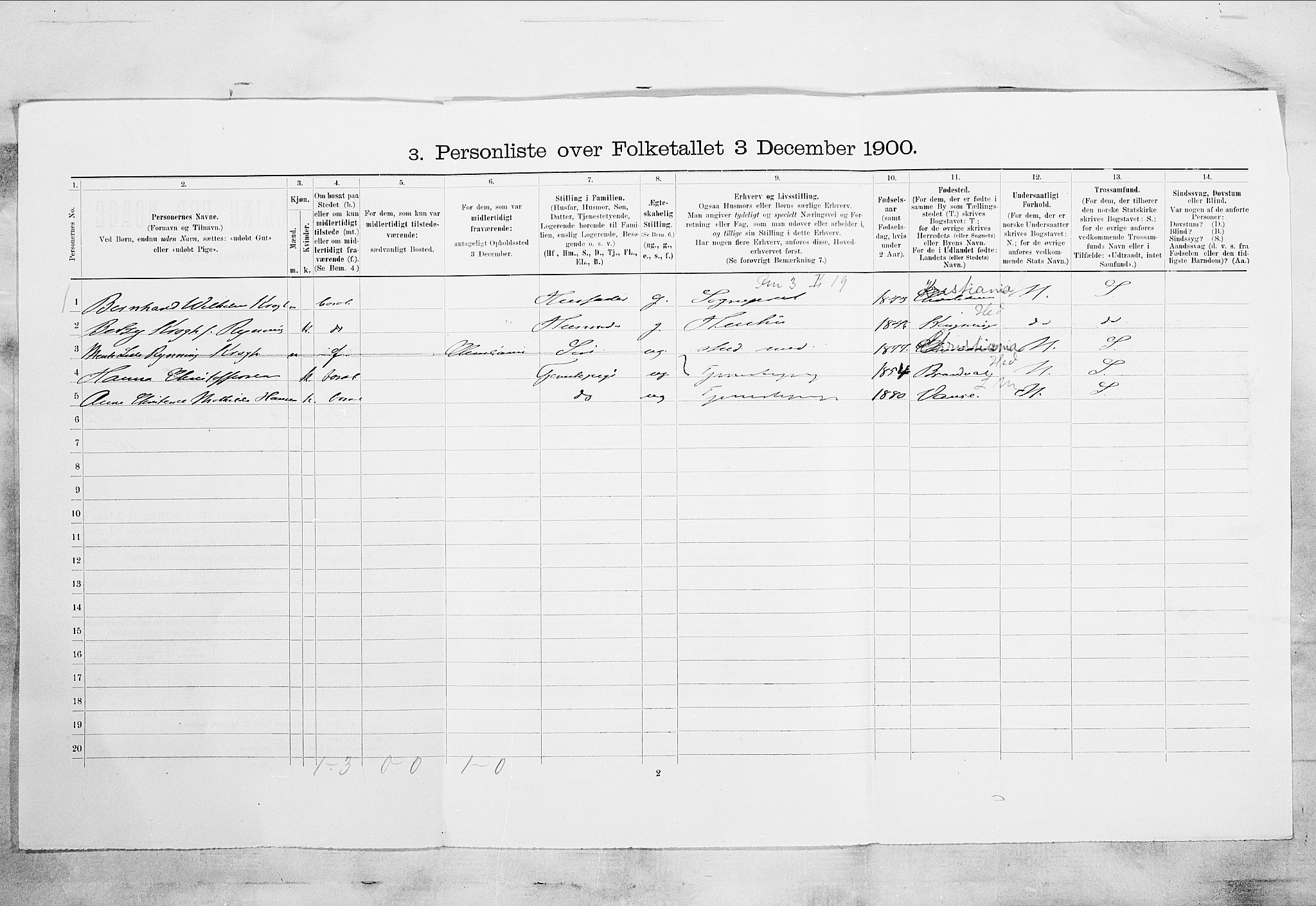 SAKO, 1900 census for Porsgrunn, 1900, p. 2183