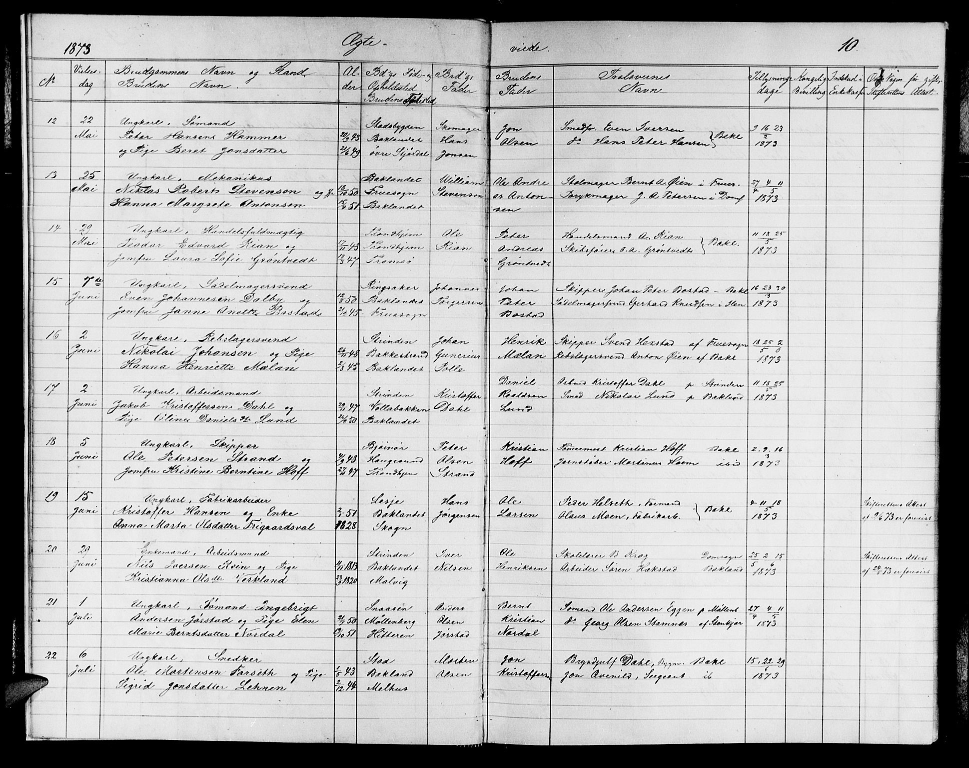 Ministerialprotokoller, klokkerbøker og fødselsregistre - Sør-Trøndelag, SAT/A-1456/604/L0221: Parish register (copy) no. 604C04, 1870-1885, p. 10