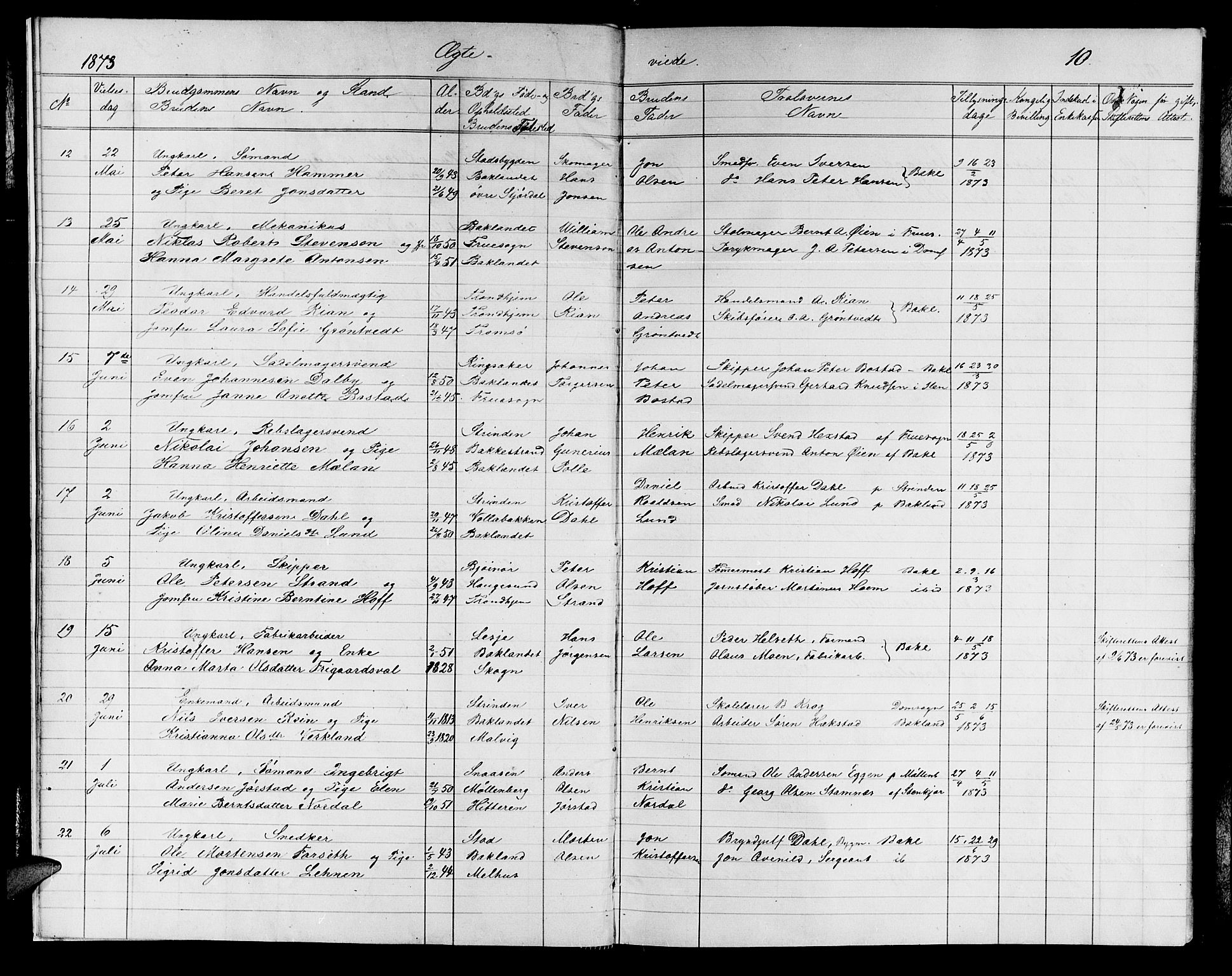 Ministerialprotokoller, klokkerbøker og fødselsregistre - Sør-Trøndelag, AV/SAT-A-1456/604/L0221: Parish register (copy) no. 604C04, 1870-1885, p. 10