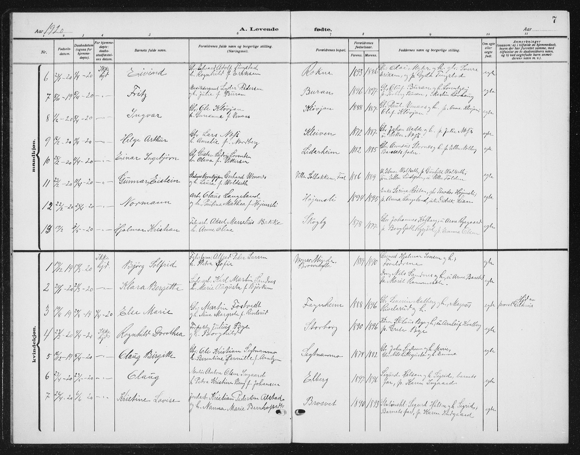 Ministerialprotokoller, klokkerbøker og fødselsregistre - Nord-Trøndelag, SAT/A-1458/721/L0209: Parish register (copy) no. 721C02, 1918-1940, p. 7