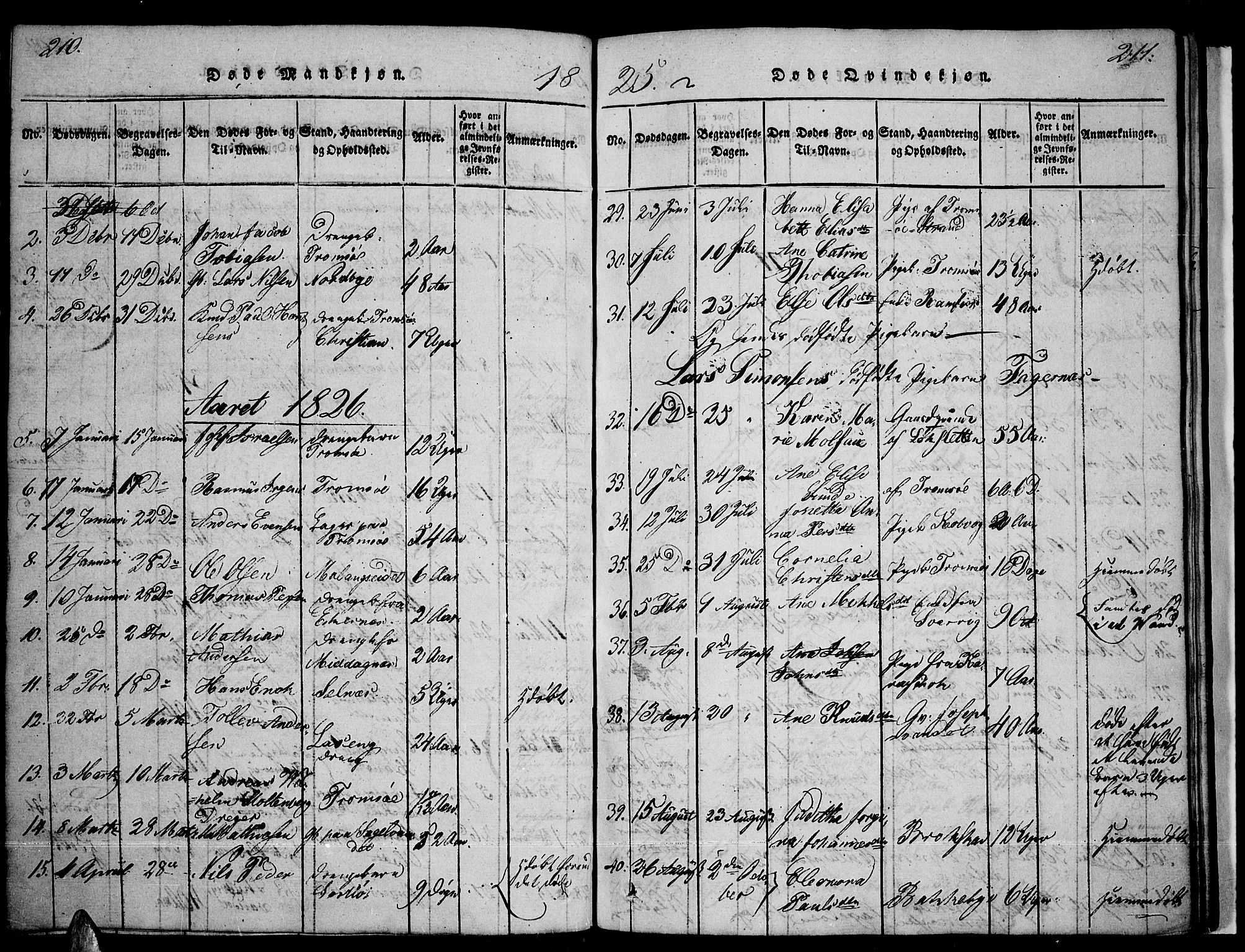 Tromsø sokneprestkontor/stiftsprosti/domprosti, SATØ/S-1343/G/Ga/L0007kirke: Parish register (official) no. 7, 1821-1828, p. 210-211