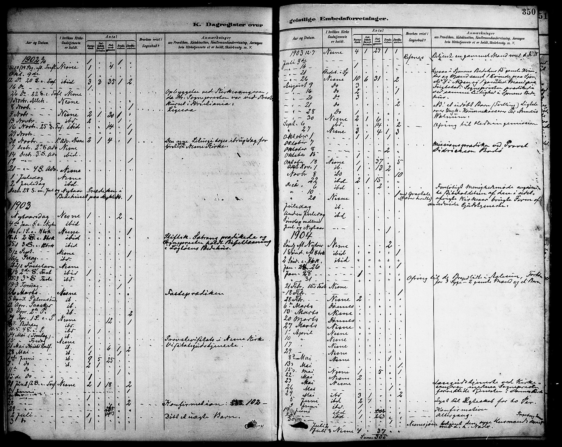 Ministerialprotokoller, klokkerbøker og fødselsregistre - Nordland, SAT/A-1459/838/L0559: Parish register (copy) no. 838C06, 1893-1910, p. 350