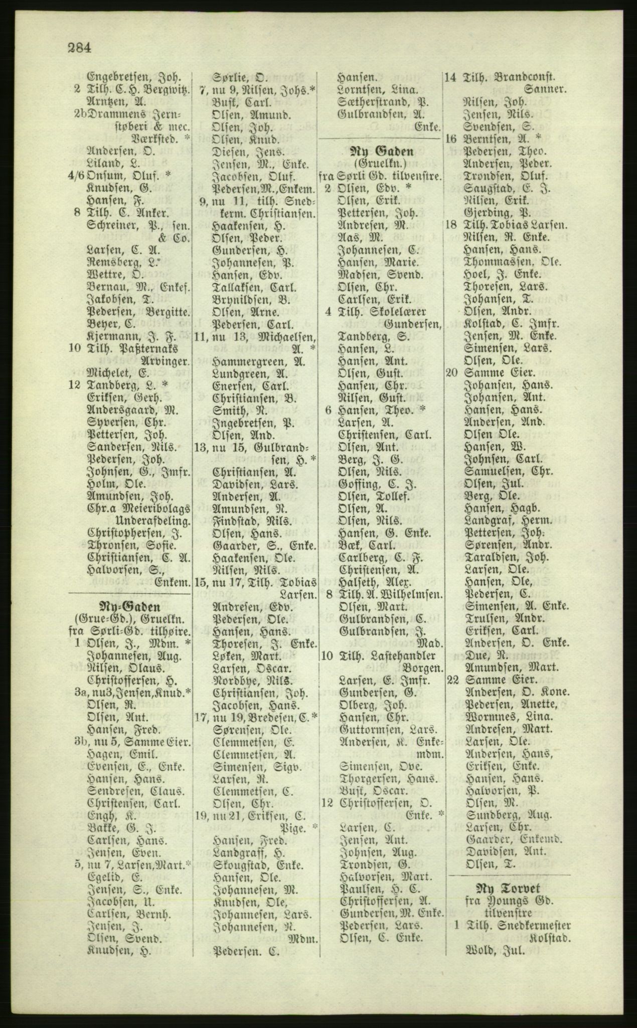 Kristiania/Oslo adressebok, PUBL/-, 1881, p. 284