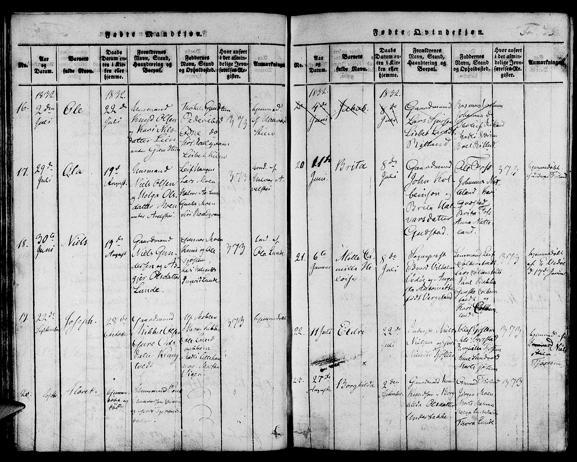 Suldal sokneprestkontor, AV/SAST-A-101845/01/IV/L0006: Parish register (official) no. A 6, 1816-1836, p. 73