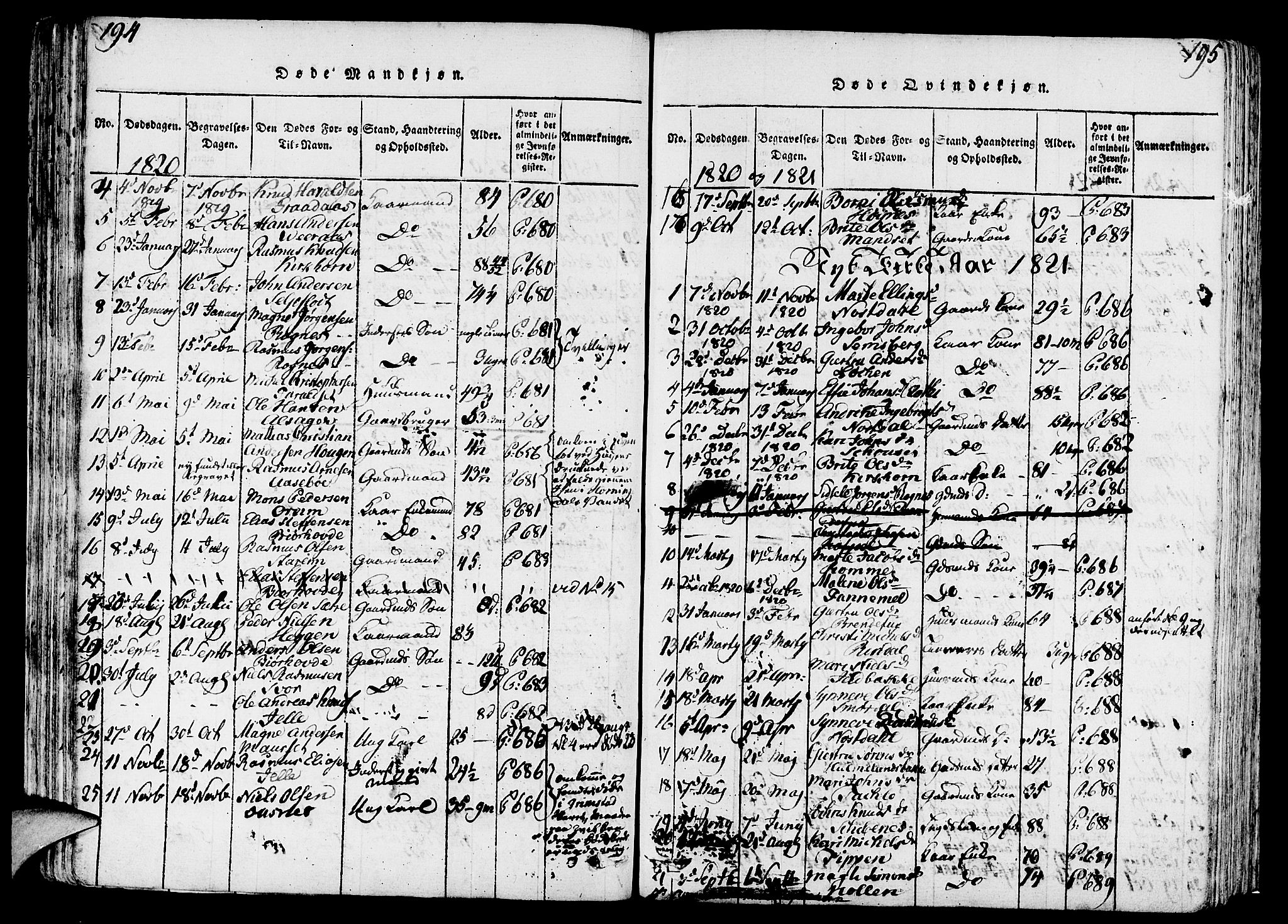 Eid sokneprestembete, AV/SAB-A-82301/H/Haa/Haaa/L0005: Parish register (official) no. A 5, 1816-1830, p. 194-195
