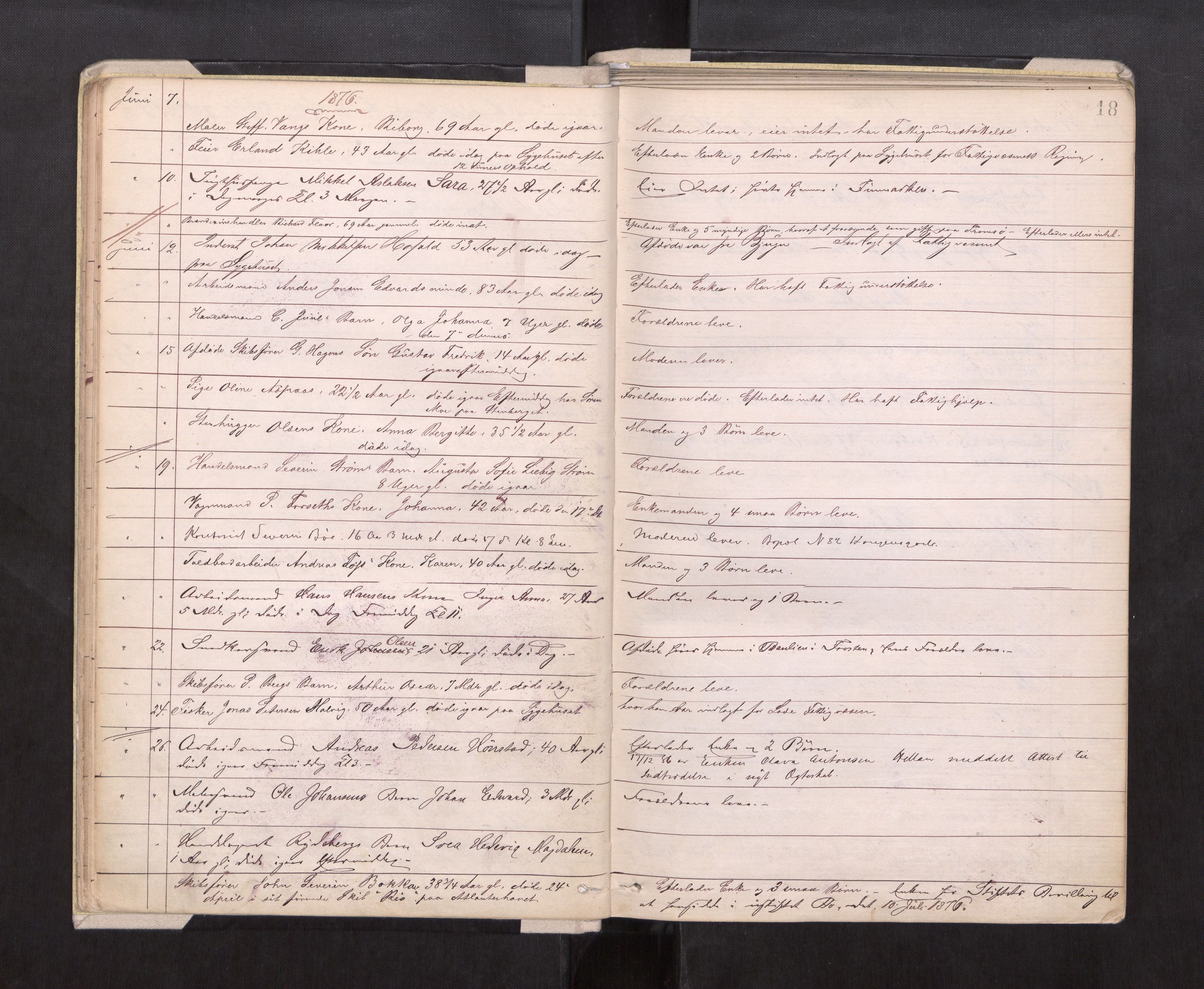 Trondheim byfogd, AV/SAT-A-0003/1/3/3L/L0002: Dødsanmeldelsesprotokoll, 1875-1879, p. 18