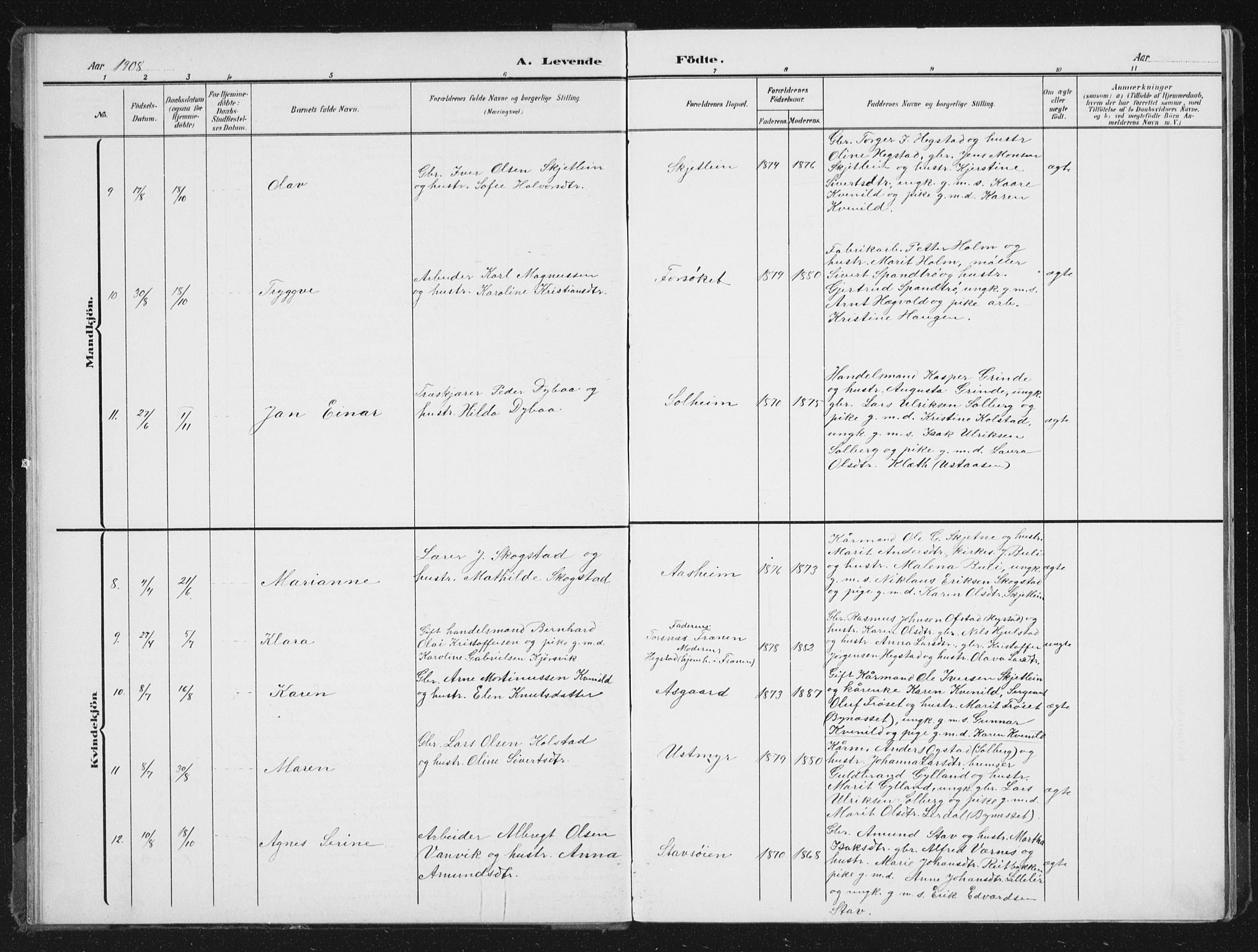 Ministerialprotokoller, klokkerbøker og fødselsregistre - Sør-Trøndelag, SAT/A-1456/613/L0396: Parish register (copy) no. 613C04, 1902-1938