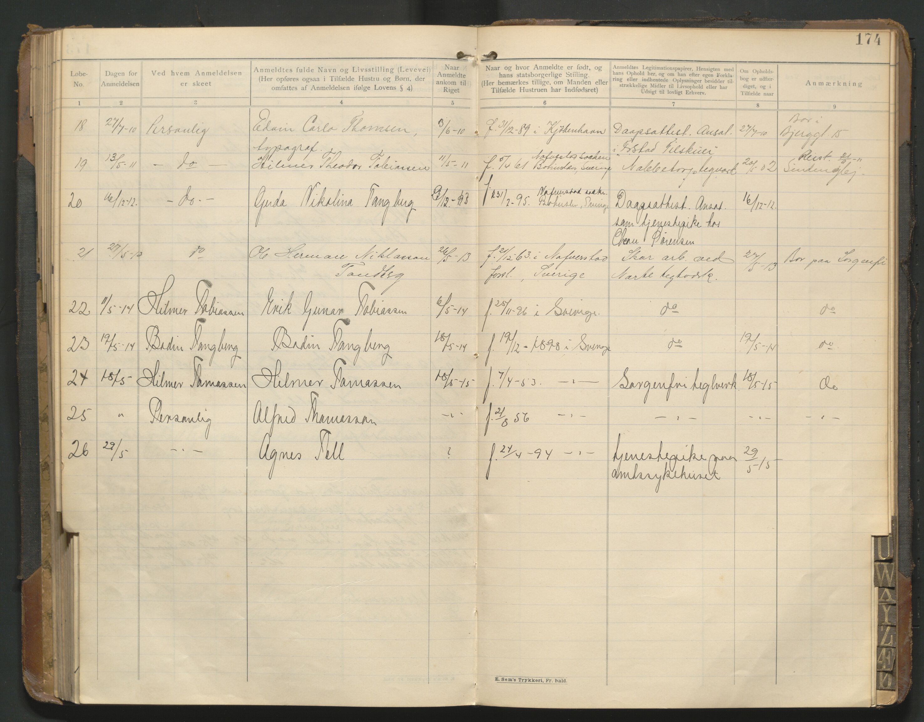 Fredrikstad politikammer, AV/SAO-A-10055/H/Hb/Hba/L0001: Protokoll over fremmede statsborgere, 1901-1916, p. 173b-174a