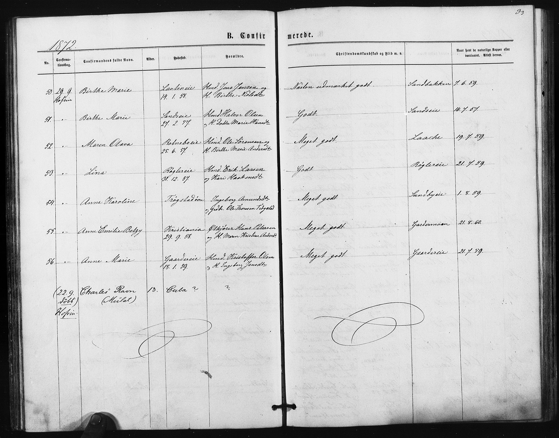 Ullensaker prestekontor Kirkebøker, AV/SAO-A-10236a/F/Fa/L0017: Parish register (official) no. I 17, 1871-1875, p. 33