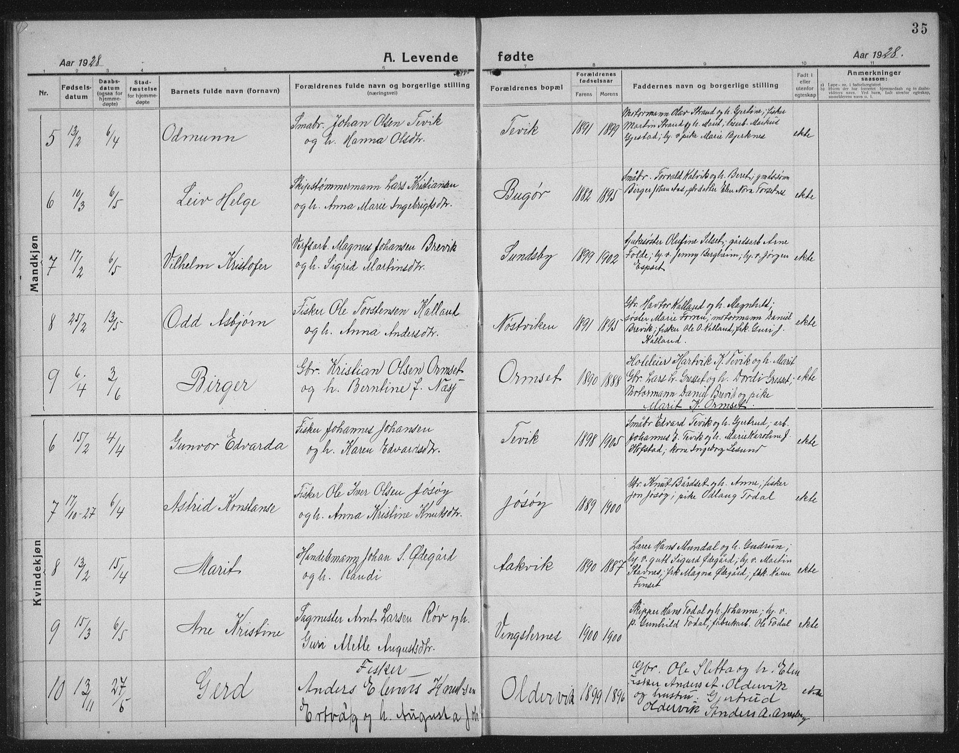 Ministerialprotokoller, klokkerbøker og fødselsregistre - Møre og Romsdal, AV/SAT-A-1454/578/L0911: Parish register (copy) no. 578C04, 1921-1940, p. 35