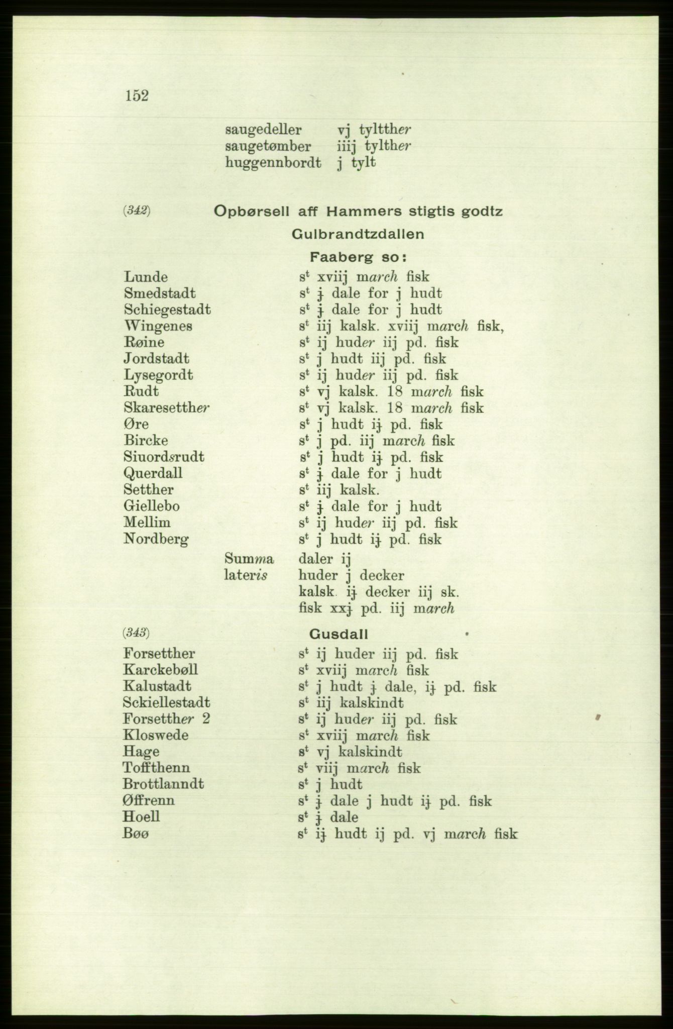 Publikasjoner utgitt av Arkivverket, PUBL/PUBL-001/C/0001: Bind 1: Rekneskap for Akershus len 1557-1558, 1557-1558, p. 152