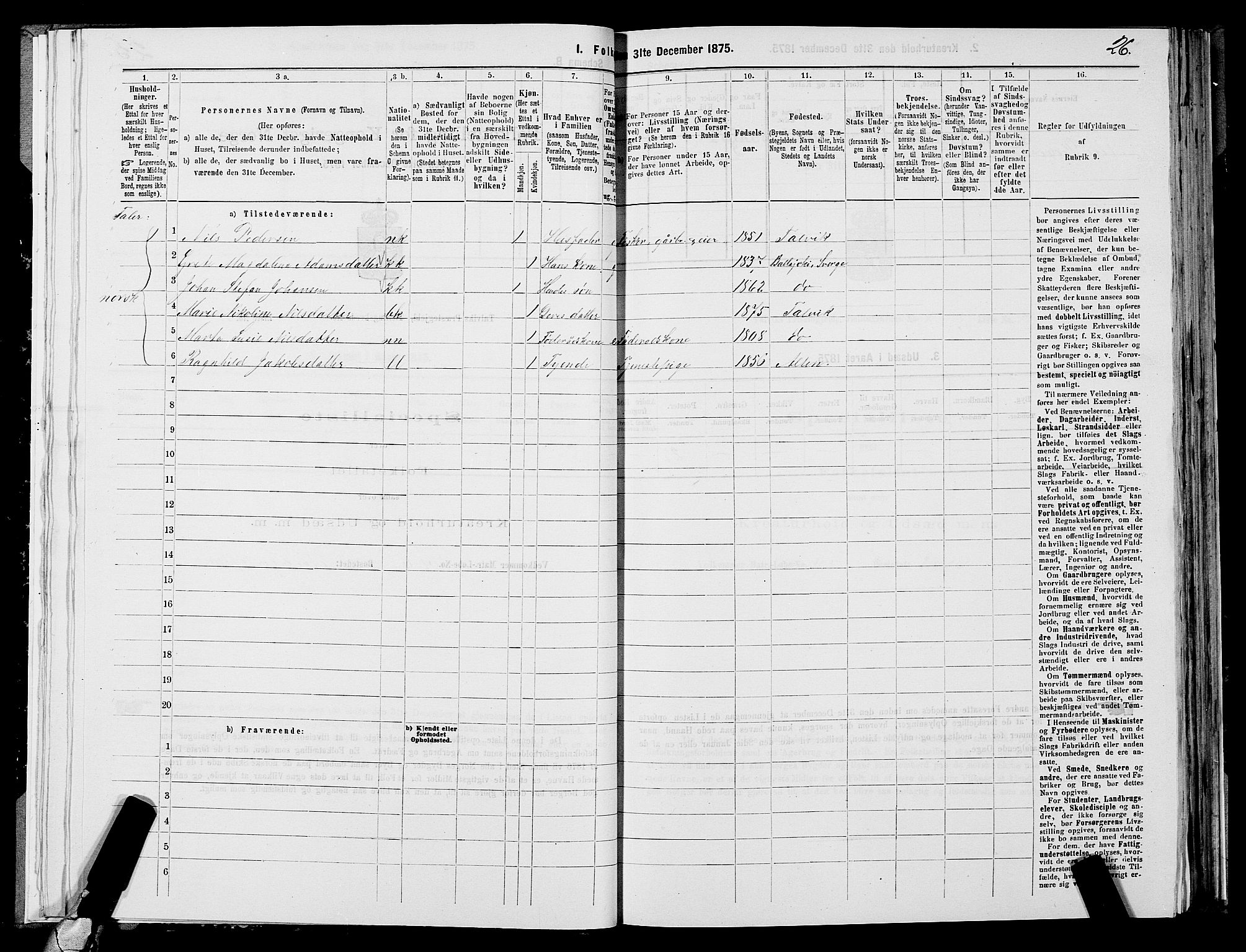 SATØ, 1875 census for 2013P Talvik, 1875, p. 1026