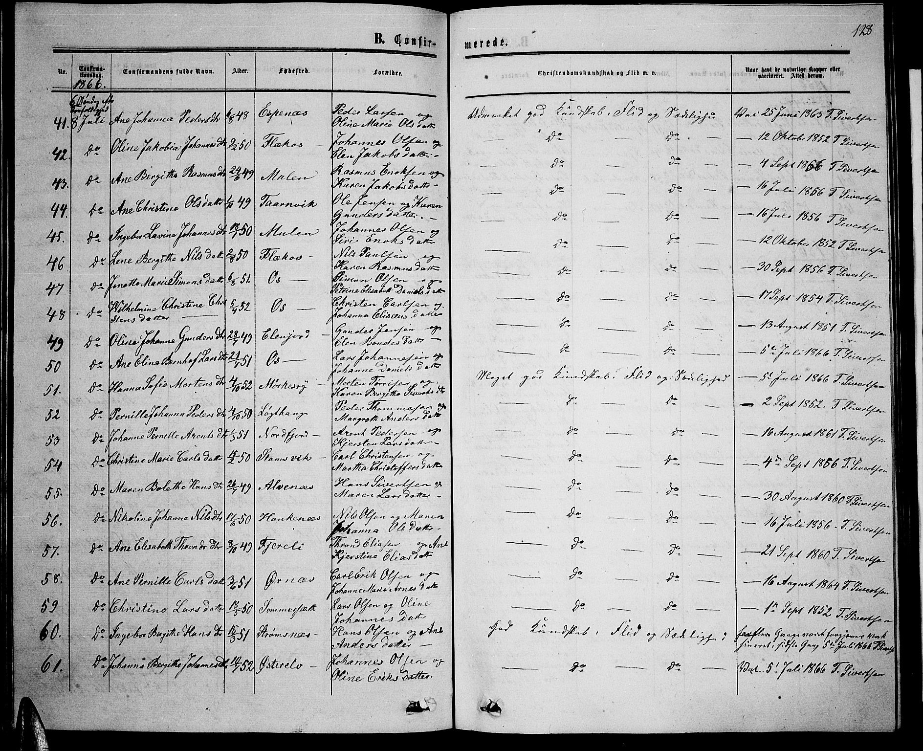 Ministerialprotokoller, klokkerbøker og fødselsregistre - Nordland, AV/SAT-A-1459/853/L0775: Parish register (copy) no. 853C03, 1859-1877, p. 128