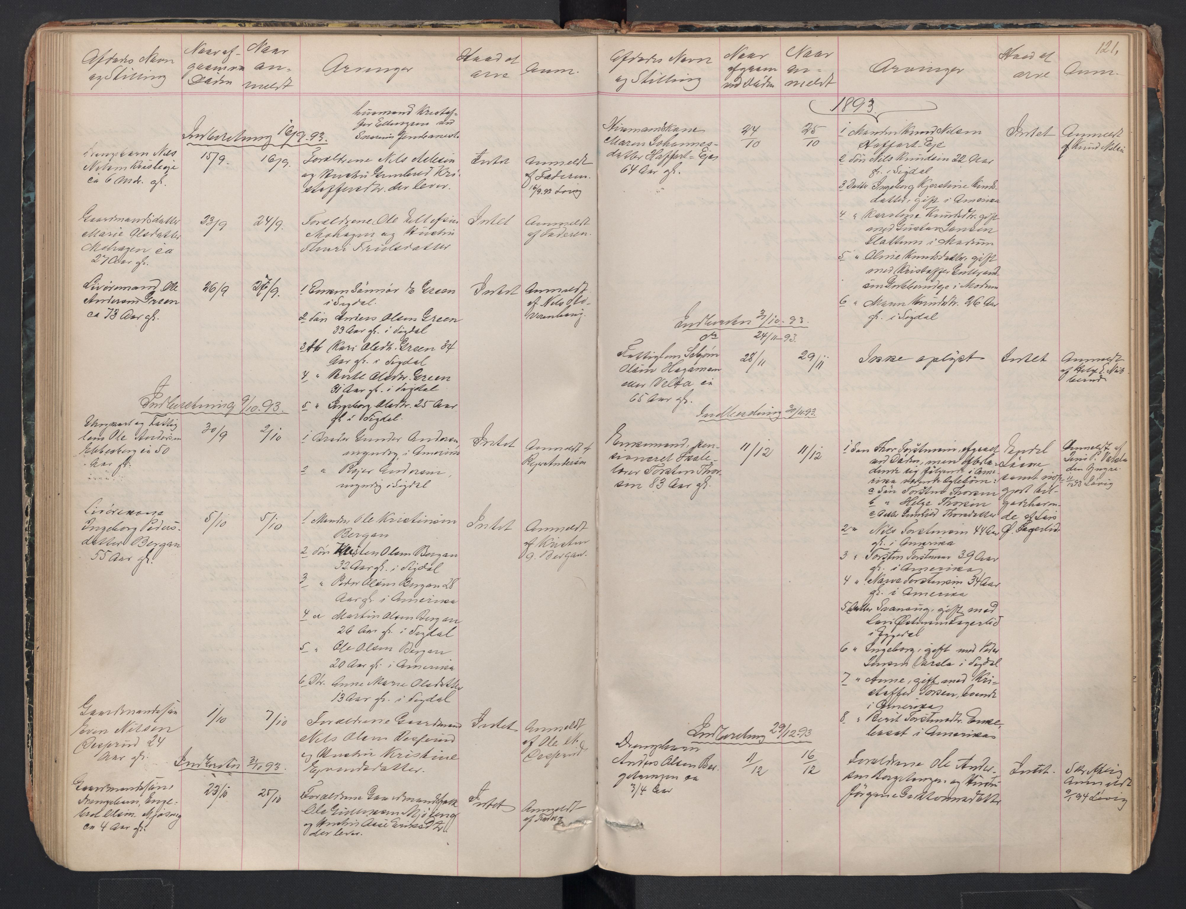 Sigdal lensmannskontor, SAKO/A-515/H/Ha/L0002: Dødsfallsprotokoll, 1866-1907, p. 121