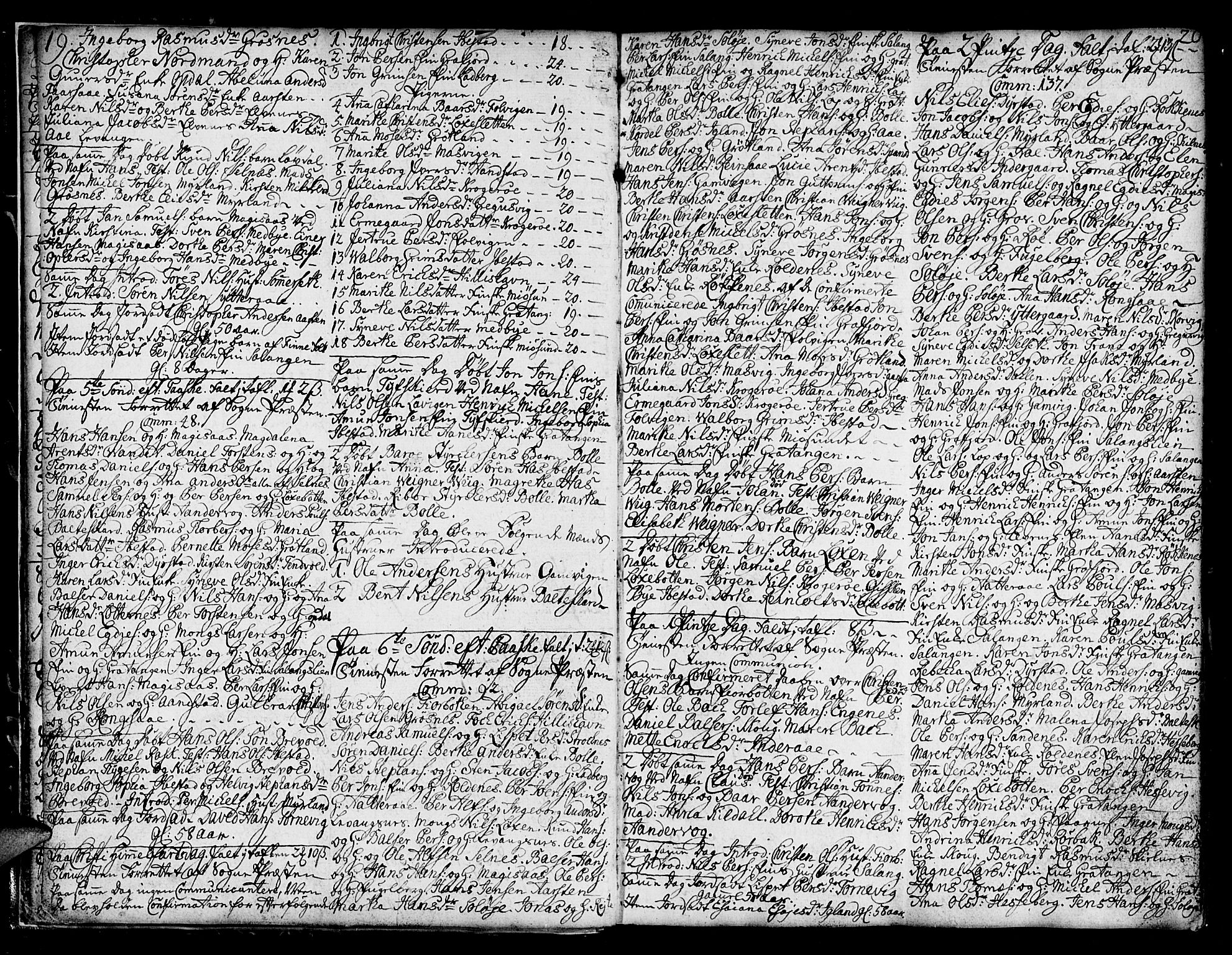 Ibestad sokneprestembete, SATØ/S-0077/H/Ha/Hab/L0001klokker: Parish register (copy) no. 1, 1776-1808, p. 19-20