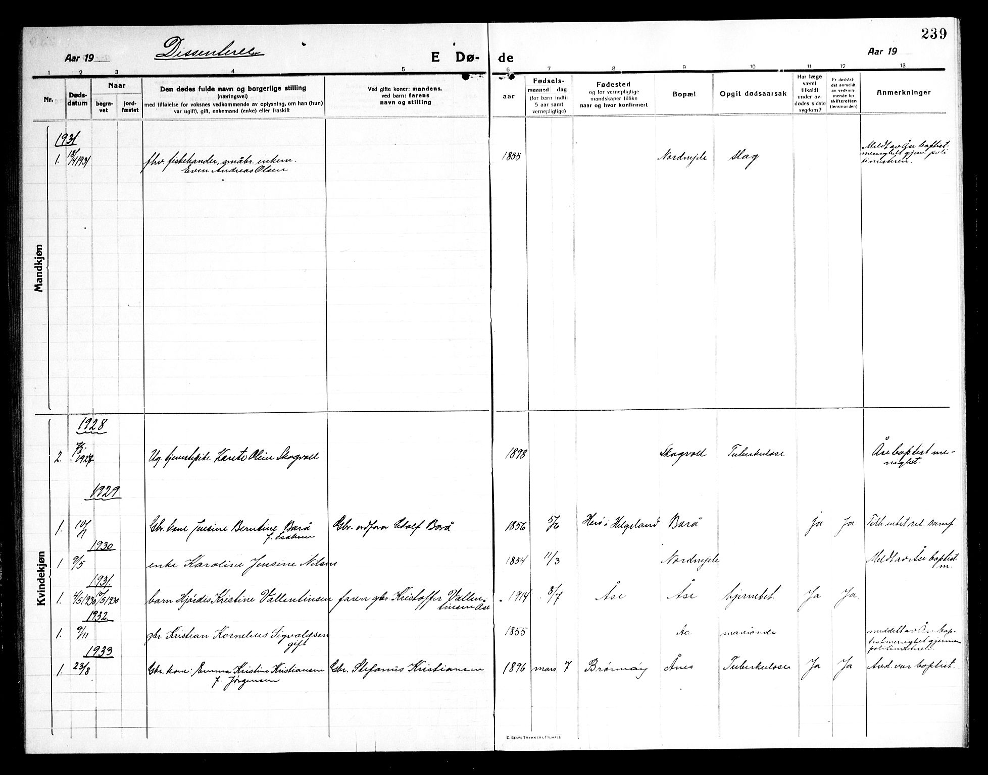 Ministerialprotokoller, klokkerbøker og fødselsregistre - Nordland, AV/SAT-A-1459/897/L1415: Parish register (copy) no. 897C05, 1916-1945, p. 239