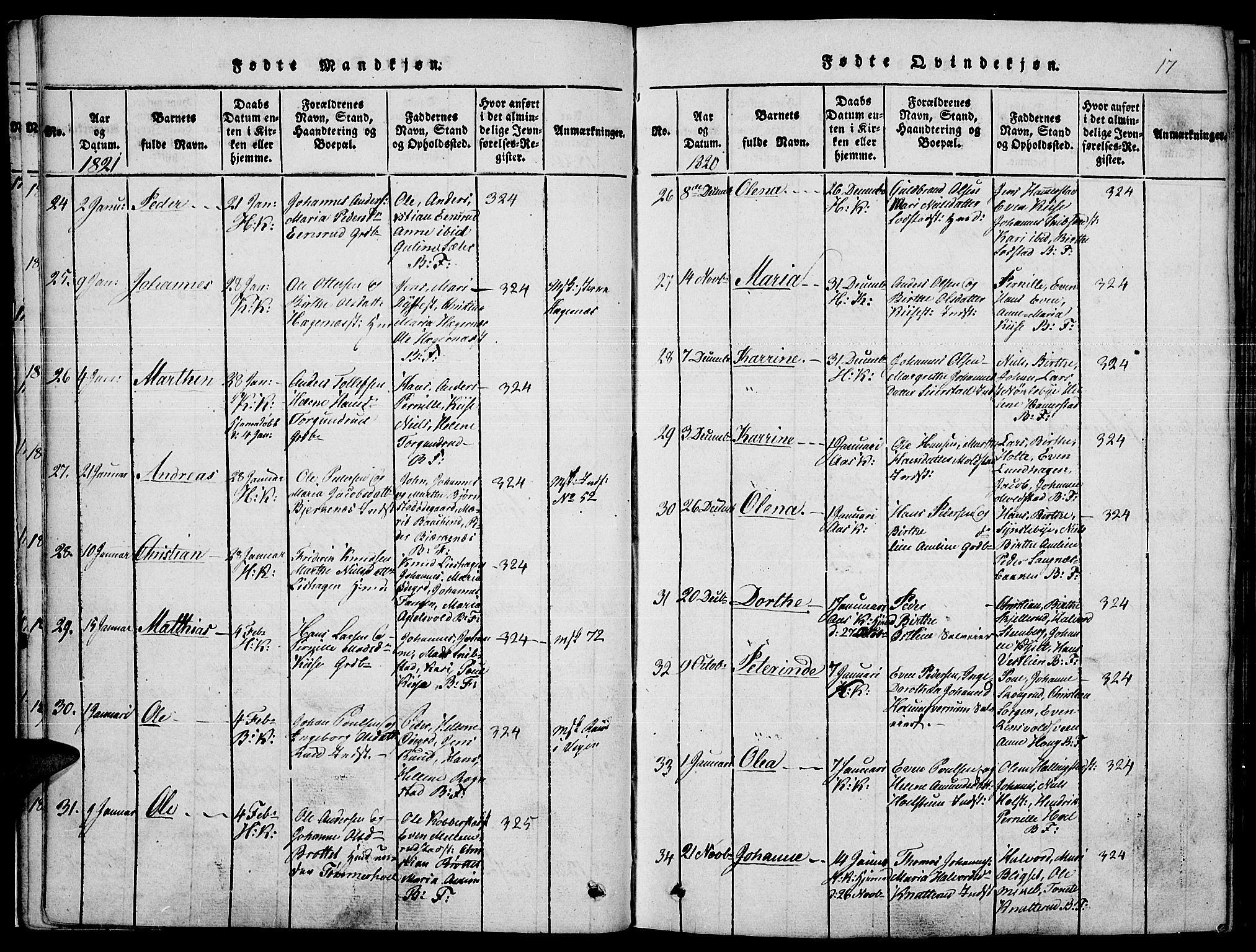 Toten prestekontor, SAH/PREST-102/H/Ha/Haa/L0010: Parish register (official) no. 10, 1820-1828, p. 17