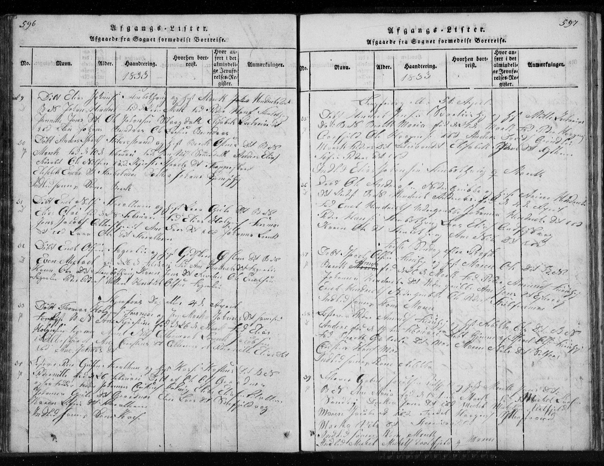 Ministerialprotokoller, klokkerbøker og fødselsregistre - Nordland, AV/SAT-A-1459/827/L0412: Parish register (copy) no. 827C01, 1820-1841, p. 596-597