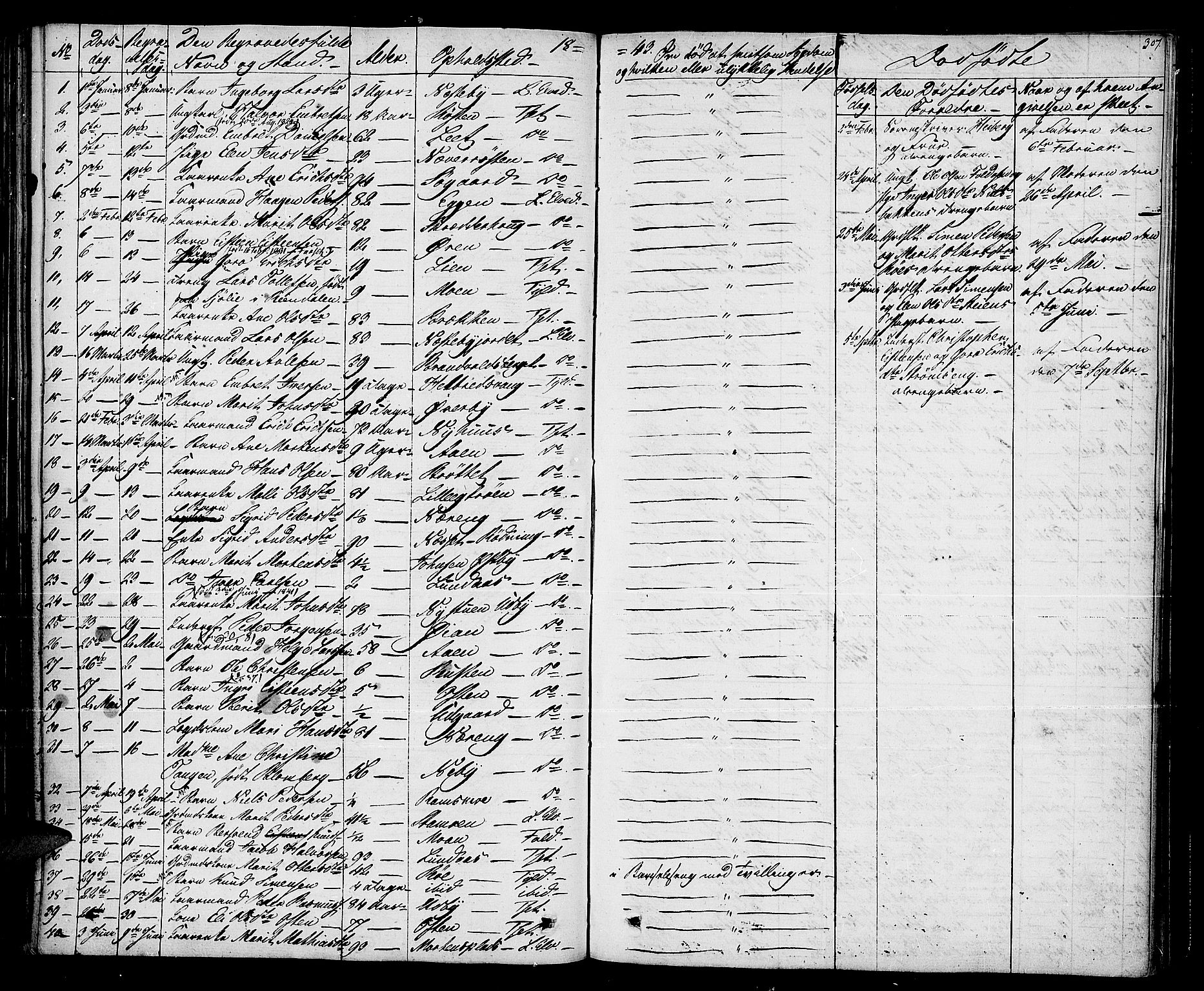 Tynset prestekontor, SAH/PREST-058/H/Ha/Haa/L0019: Parish register (official) no. 19, 1829-1847, p. 307