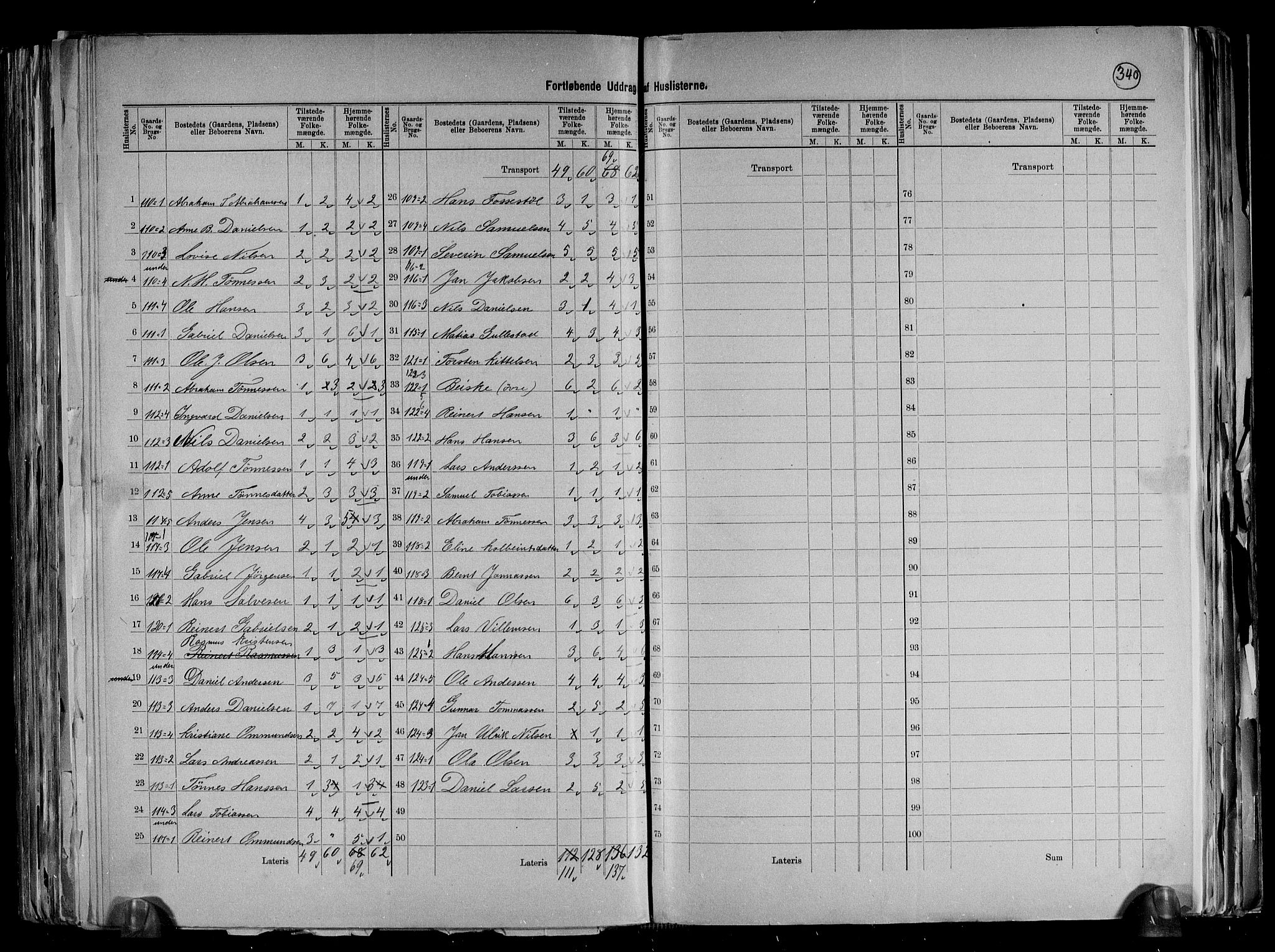 RA, 1891 census for 1041 Vanse, 1891, p. 47