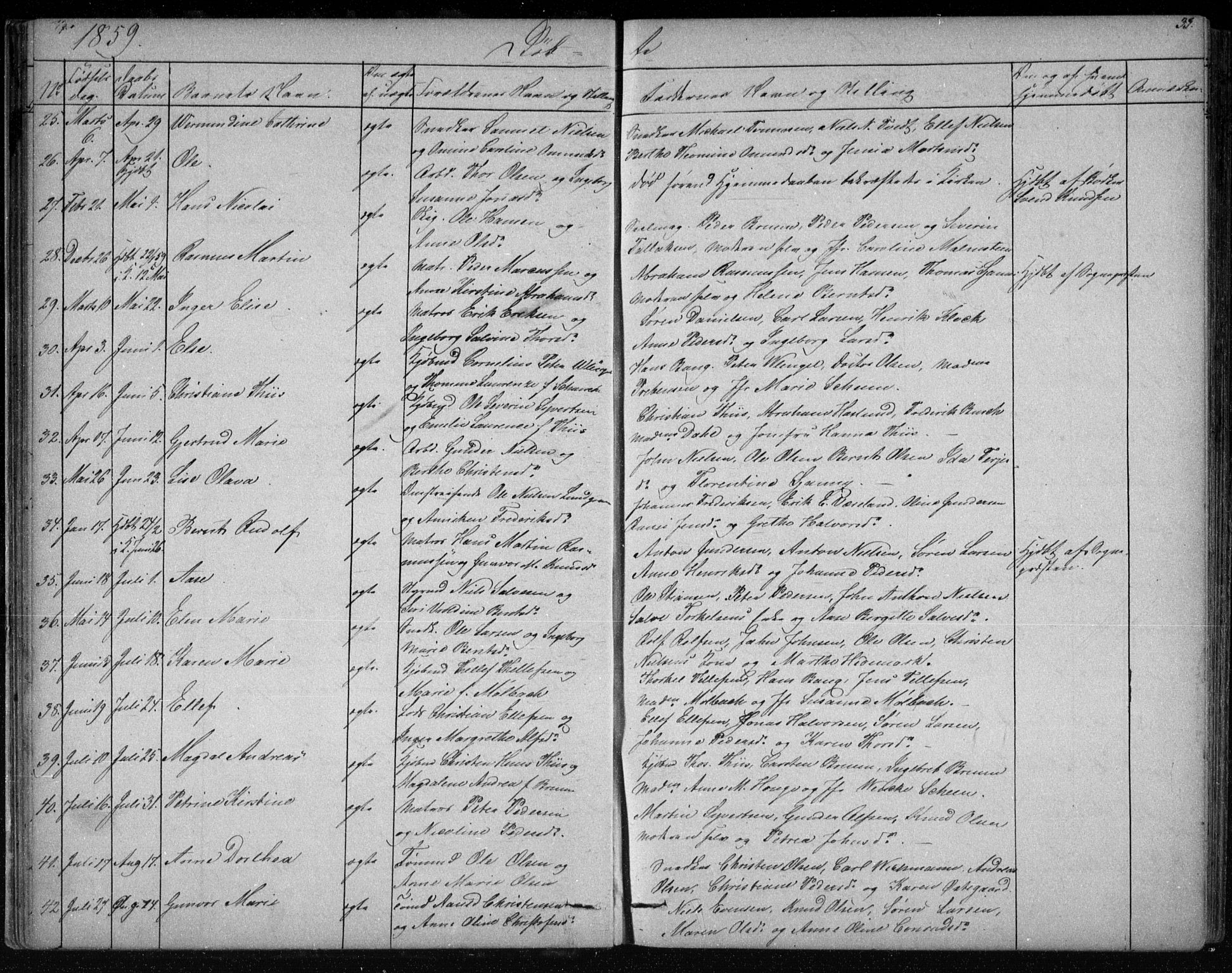 Risør sokneprestkontor, AV/SAK-1111-0035/F/Fb/L0006: Parish register (copy) no. B 6, 1850-1884, p. 33