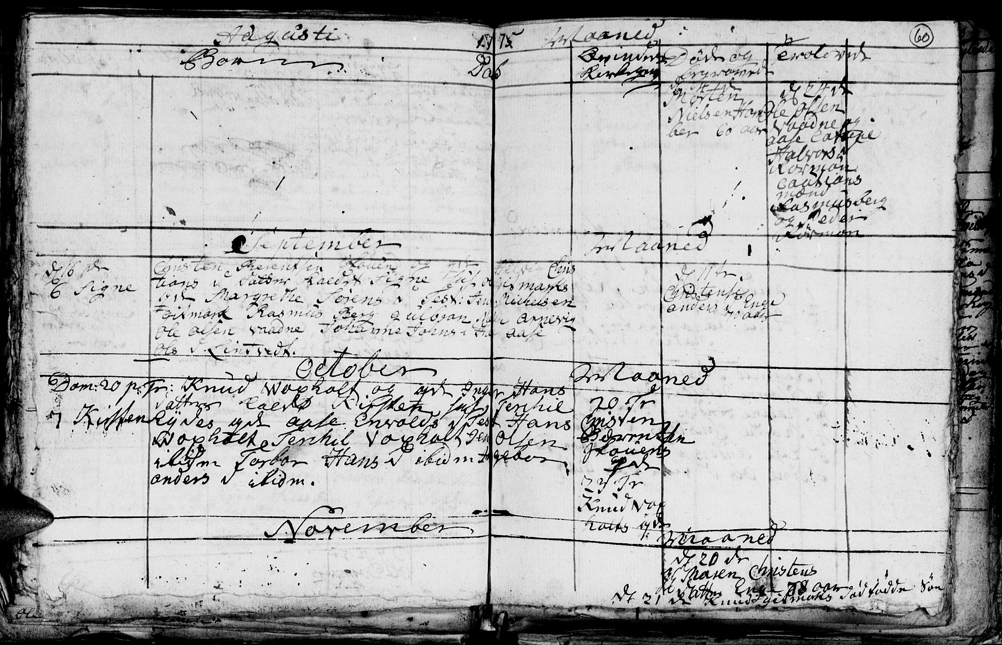 Hommedal sokneprestkontor, AV/SAK-1111-0023/F/Fb/Fba/L0001: Parish register (copy) no. B 1, 1758-1791, p. 60
