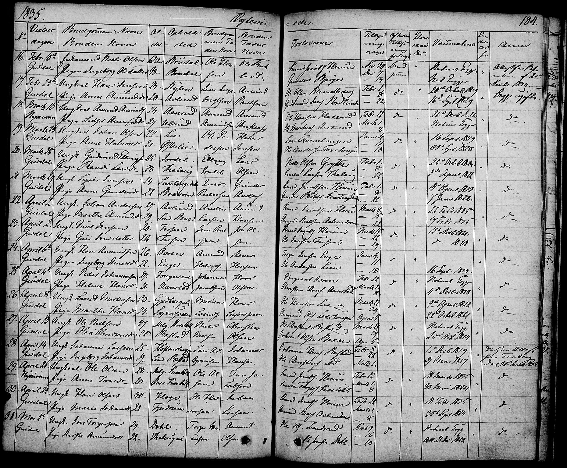 Gausdal prestekontor, SAH/PREST-090/H/Ha/Haa/L0006: Parish register (official) no. 6, 1830-1839, p. 184