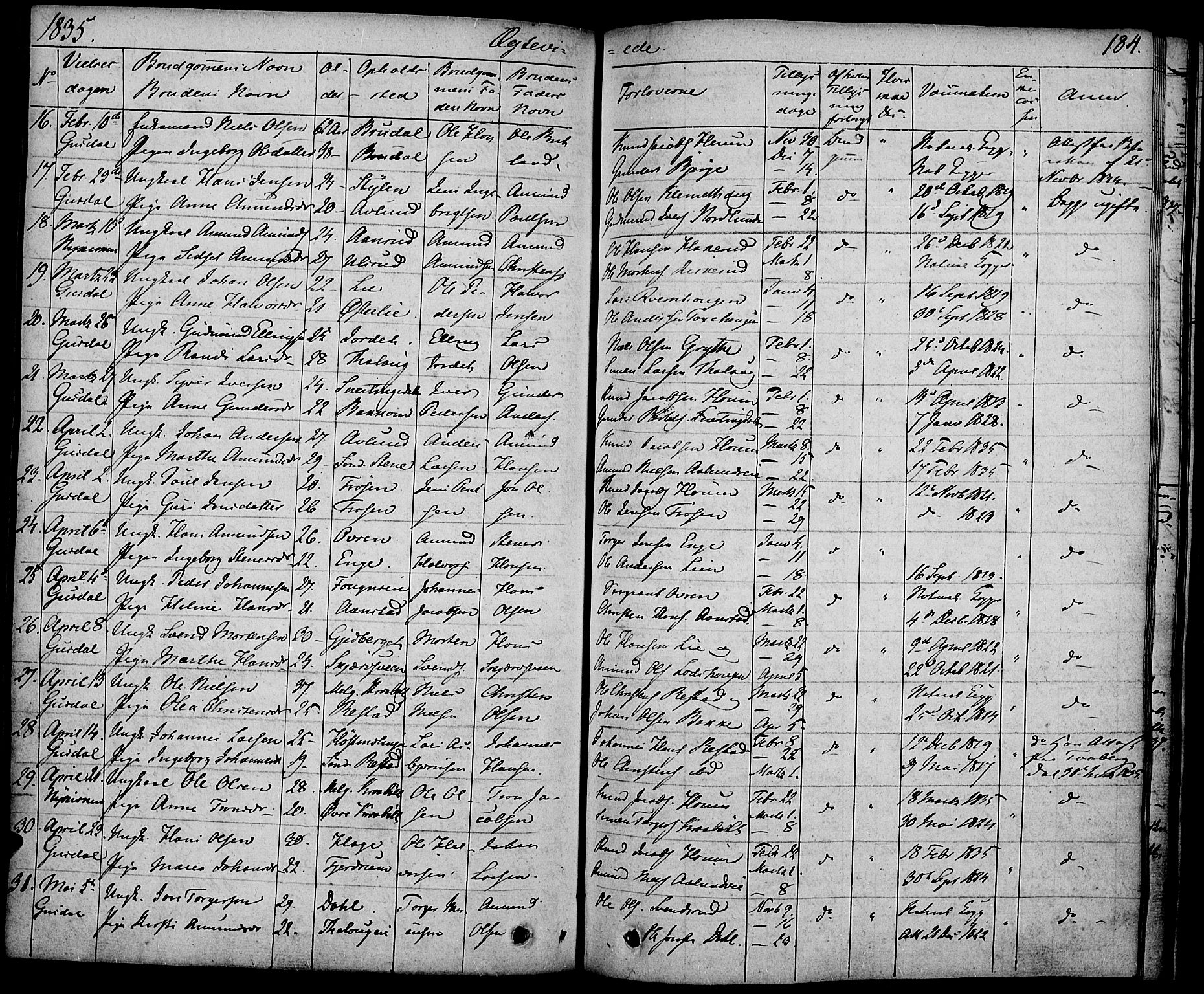 Gausdal prestekontor, AV/SAH-PREST-090/H/Ha/Haa/L0006: Parish register (official) no. 6, 1830-1839, p. 184