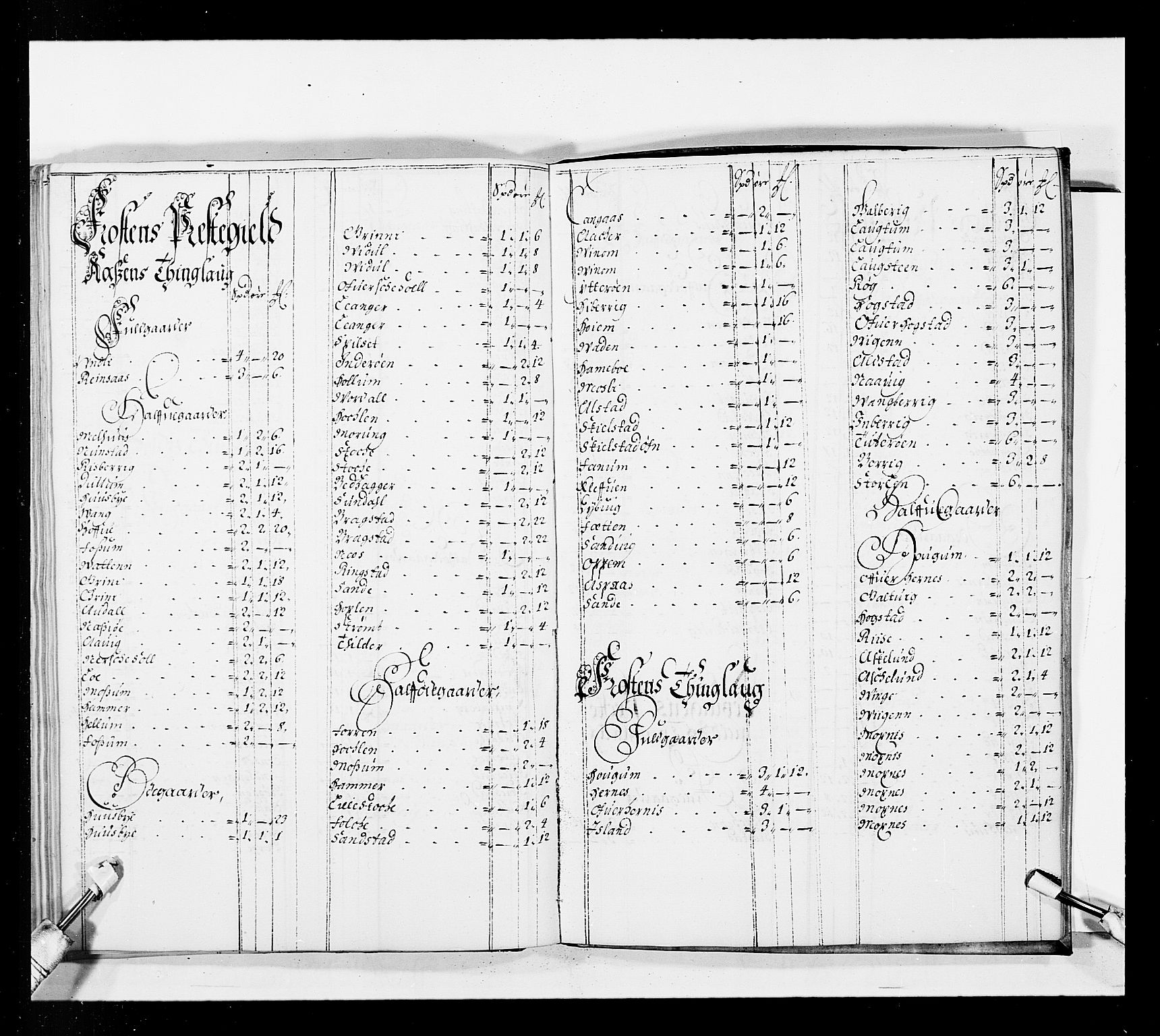 Stattholderembetet 1572-1771, AV/RA-EA-2870/Ek/L0037/0001: Jordebøker 1662-1720: / Forskjellige jordebøker og matrikler, 1674-1720, p. 91