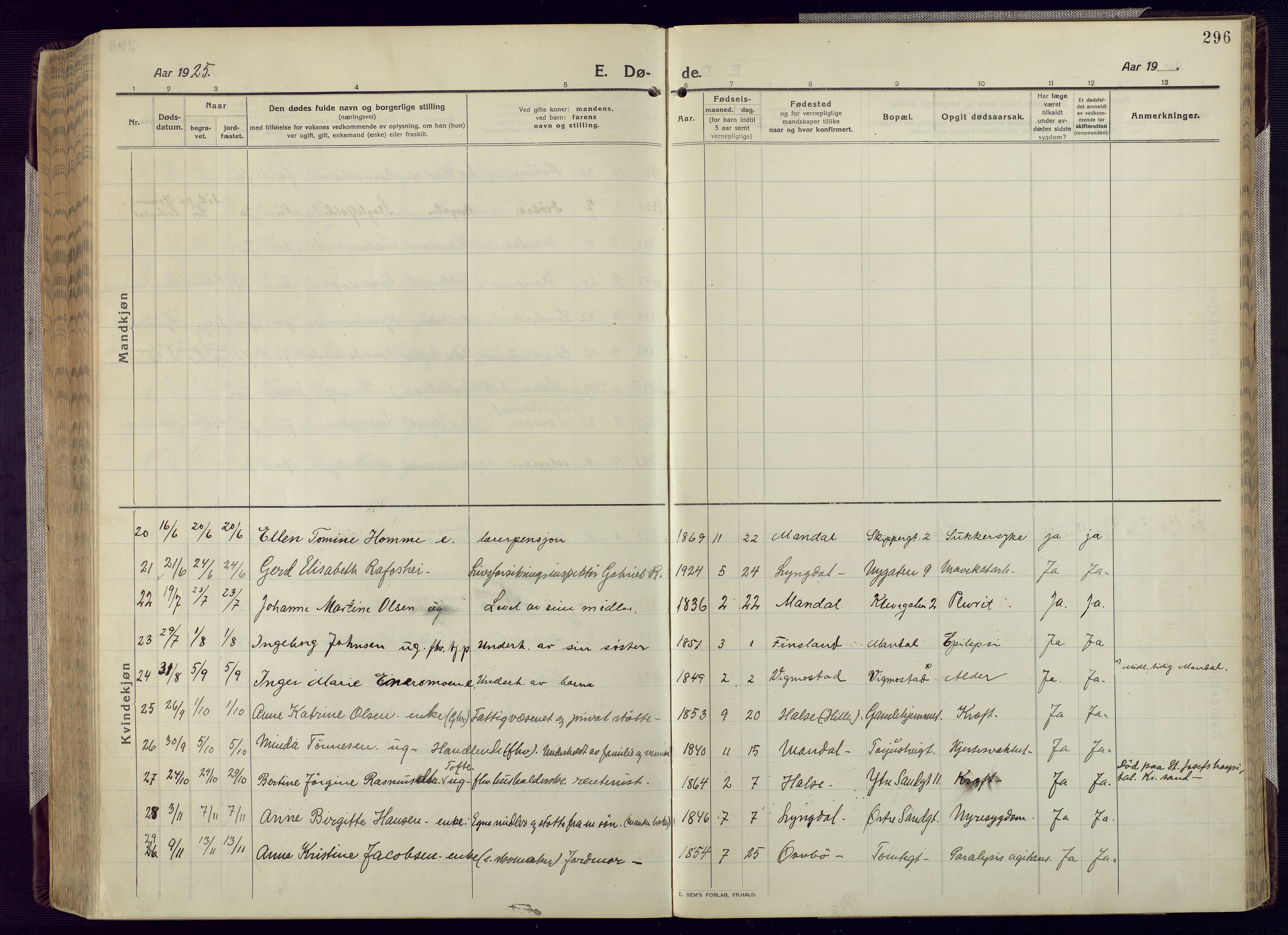 Mandal sokneprestkontor, AV/SAK-1111-0030/F/Fa/Fac/L0001: Parish register (official) no. A 1, 1913-1925, p. 296