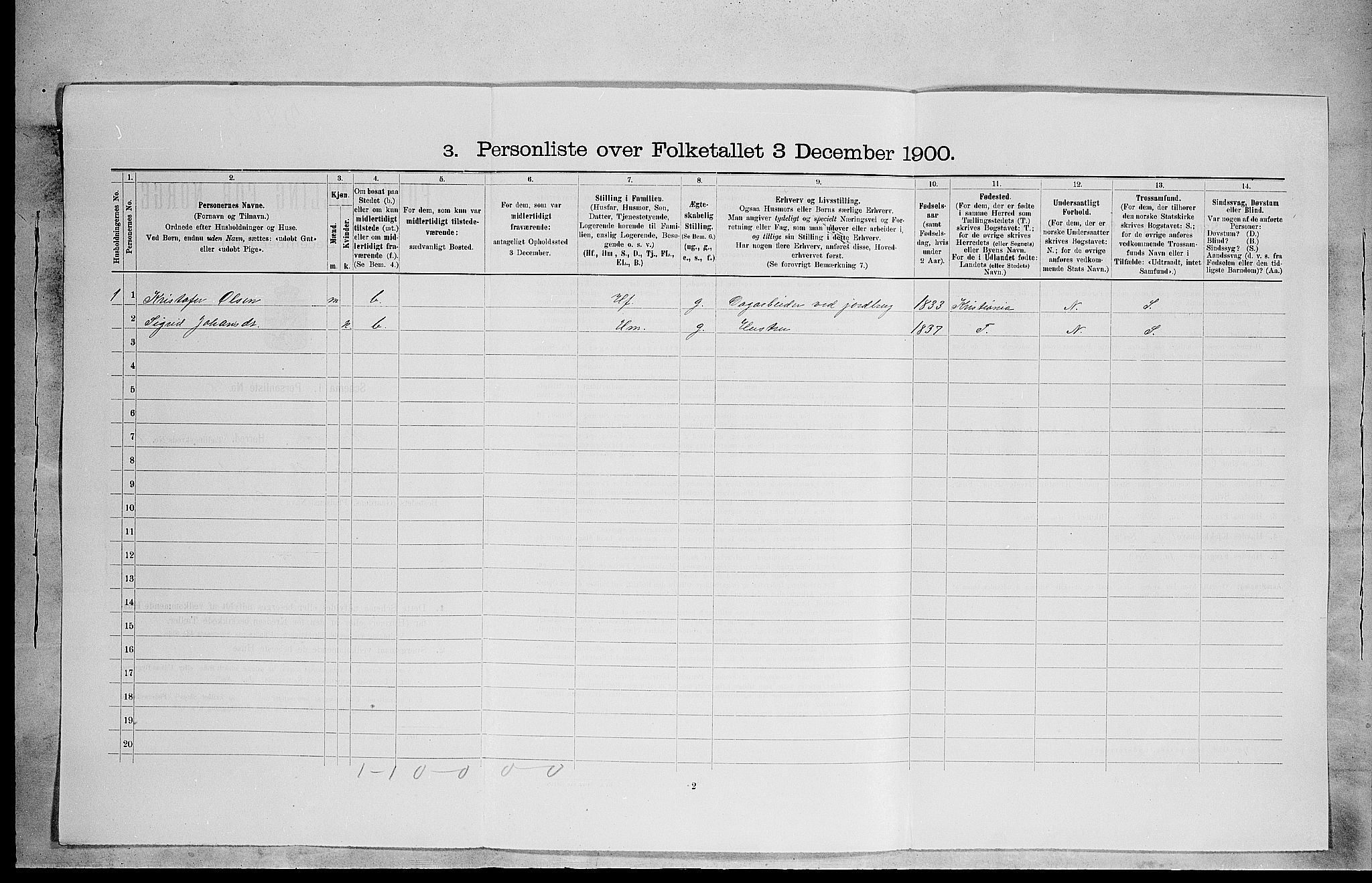 SAH, 1900 census for Romedal, 1900, p. 288