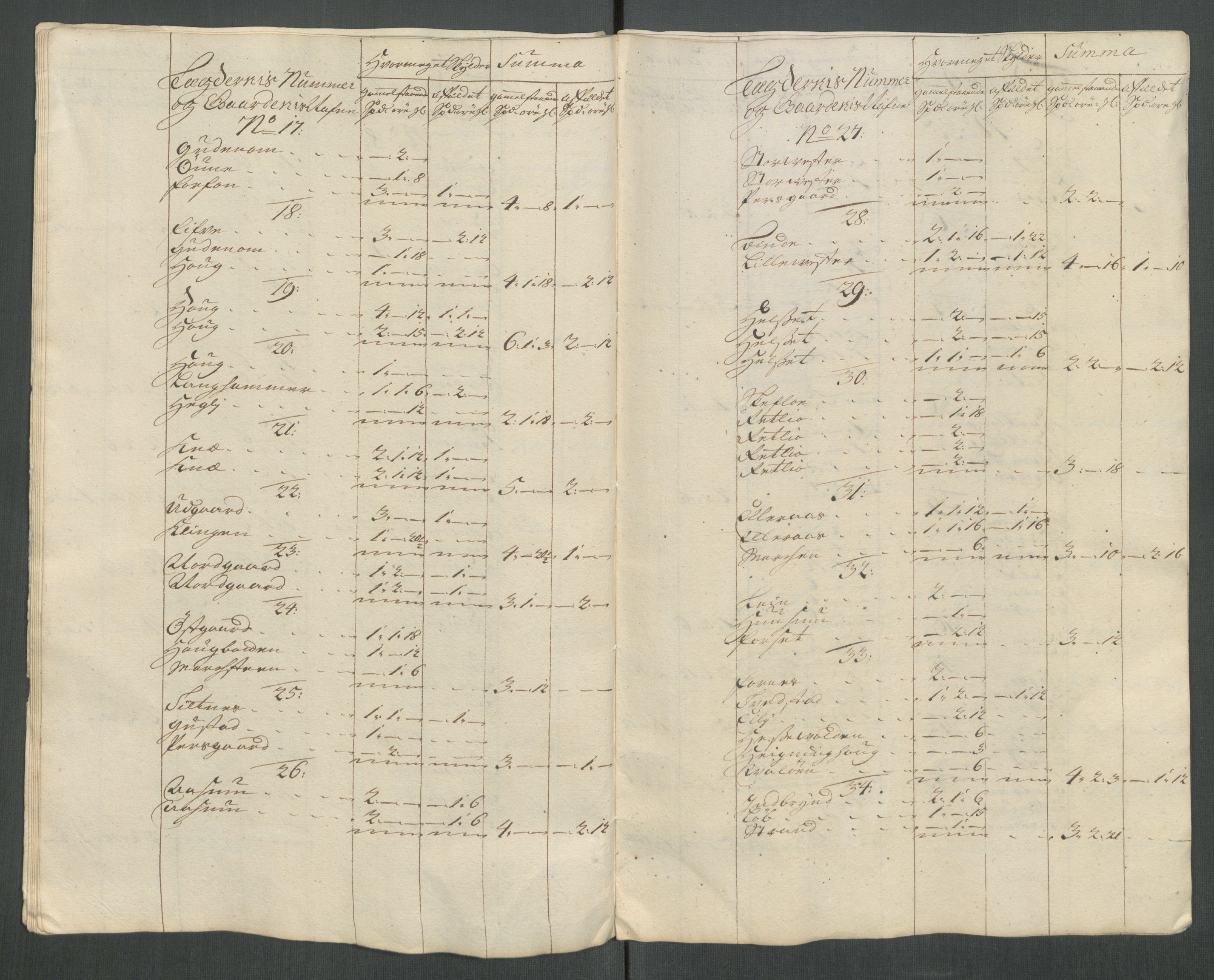 Rentekammeret inntil 1814, Reviderte regnskaper, Fogderegnskap, RA/EA-4092/R63/L4322: Fogderegnskap Inderøy, 1714, p. 166
