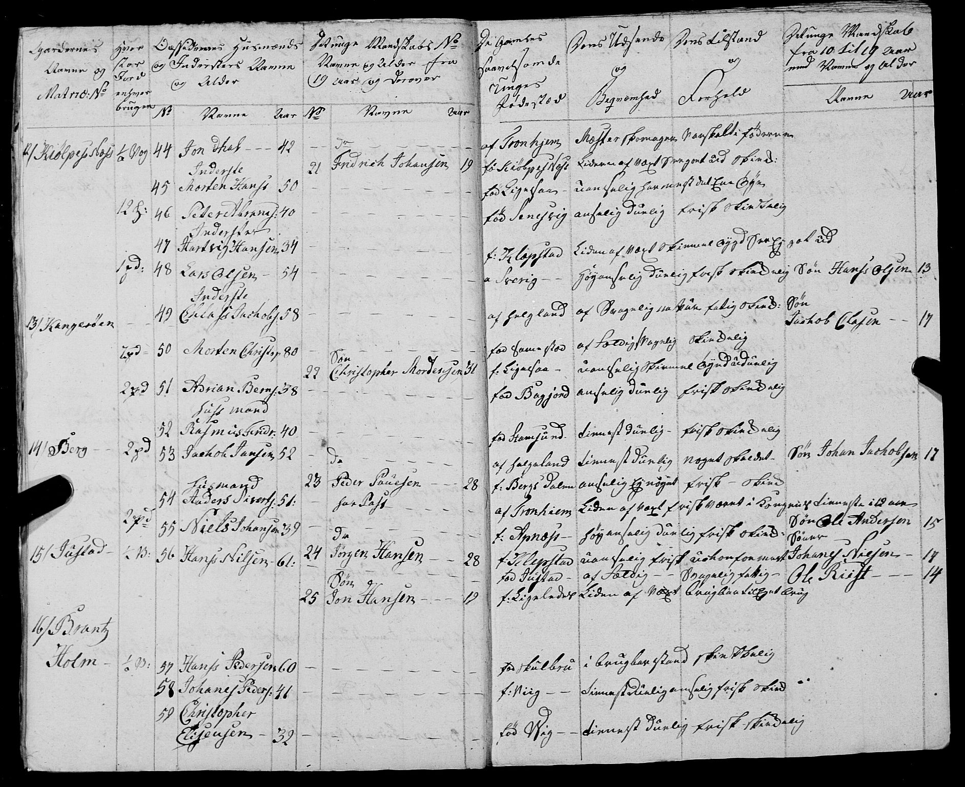 Fylkesmannen i Nordland, AV/SAT-A-0499/1.1/R/Ra/L0026: Innrulleringsmanntall for Buksnes og Hol, 1806-1837, p. 22