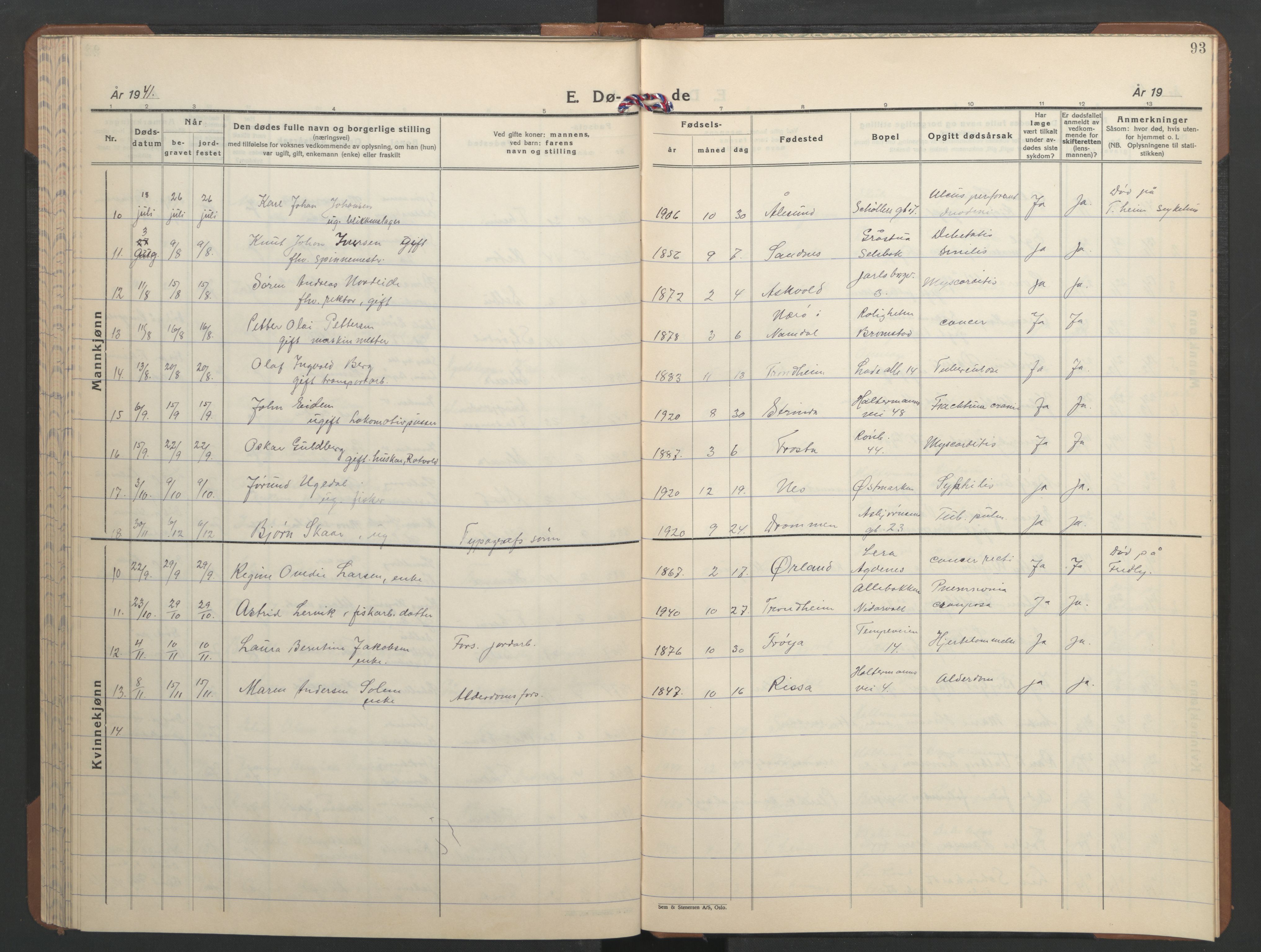 Ministerialprotokoller, klokkerbøker og fødselsregistre - Sør-Trøndelag, AV/SAT-A-1456/606/L0315: Parish register (copy) no. 606C11, 1938-1947, p. 93