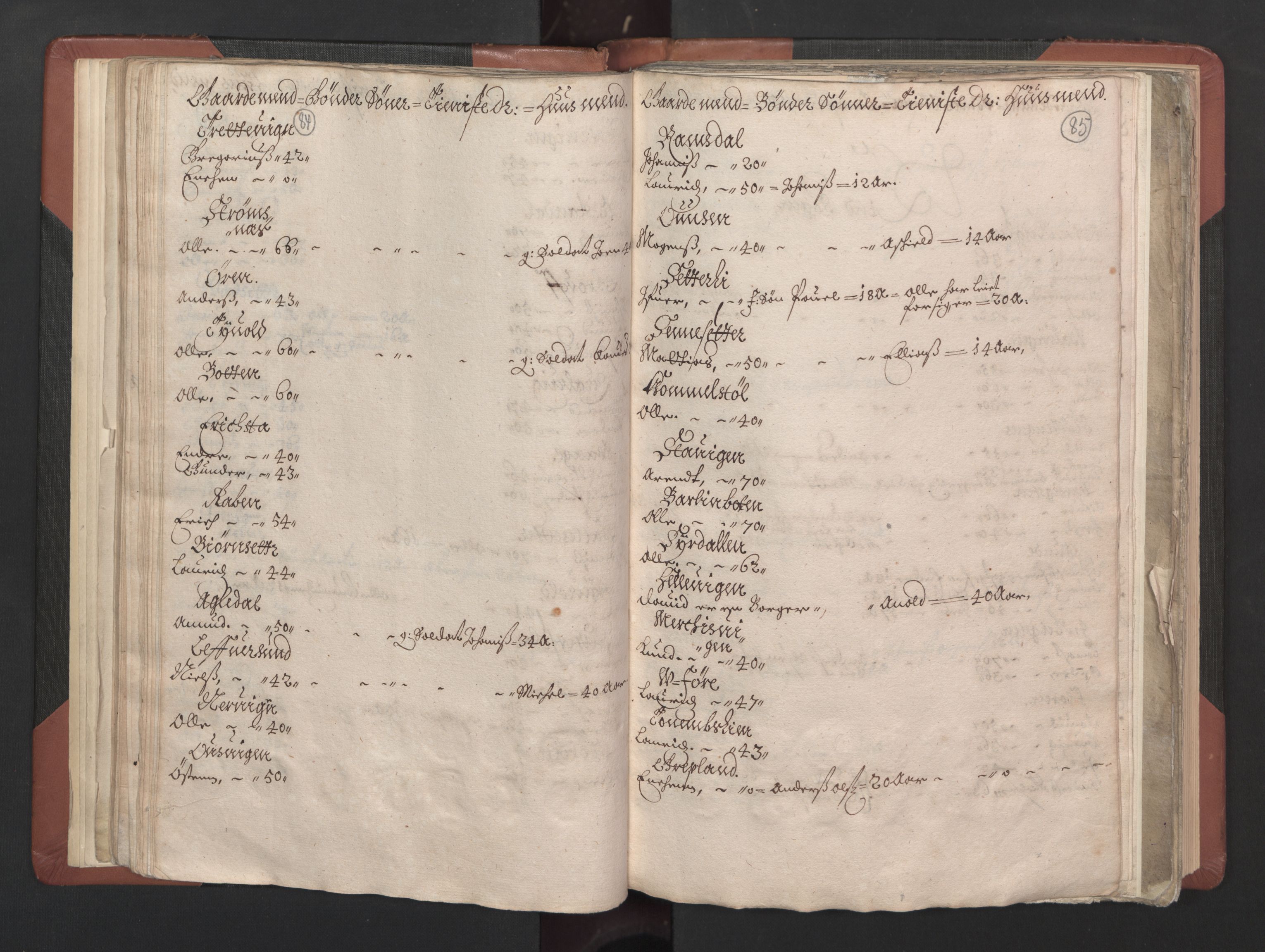 RA, Bailiff's Census 1664-1666, no. 15: Nordfjord fogderi and Sunnfjord fogderi, 1664, p. 84-85