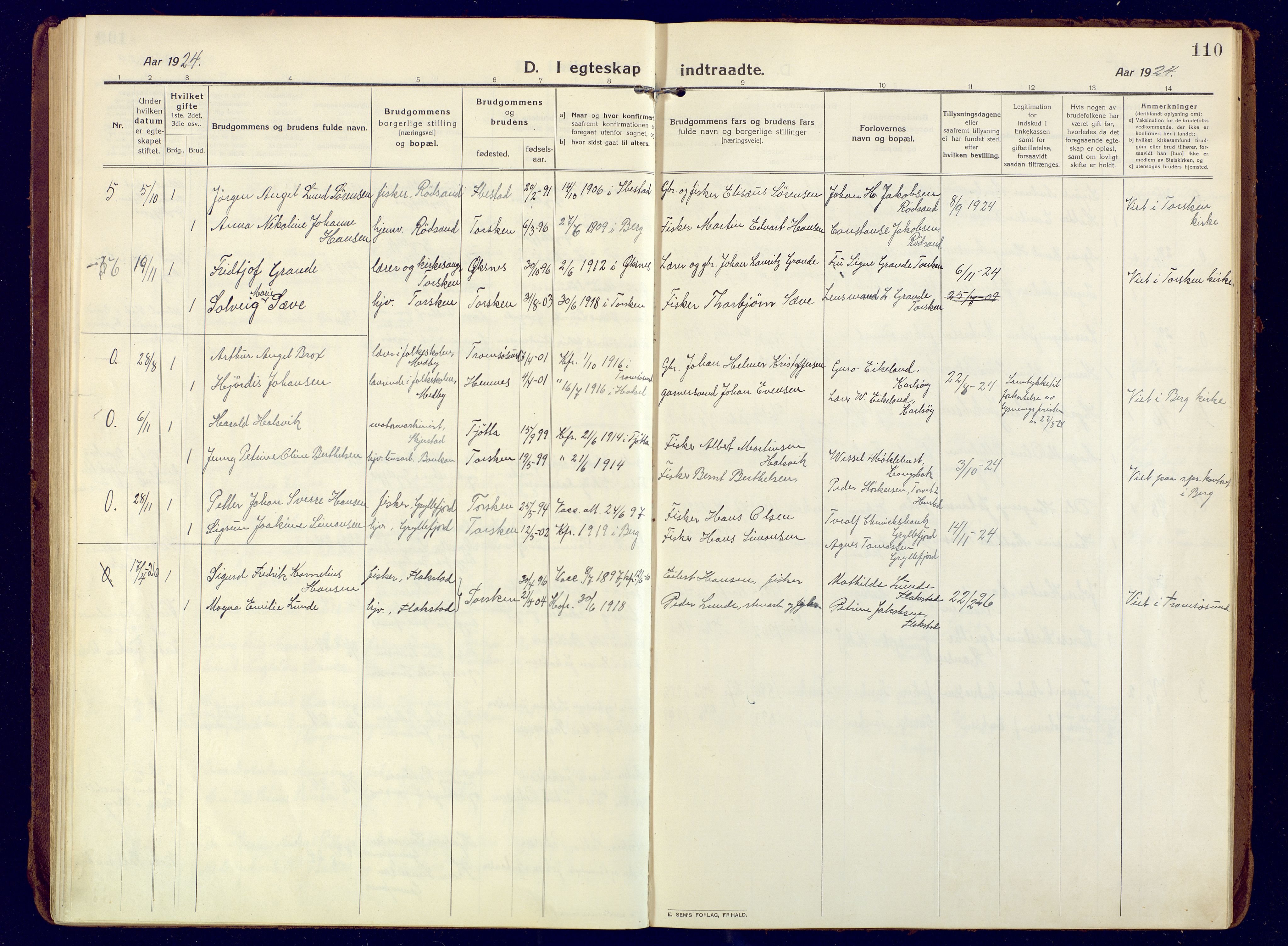 Berg sokneprestkontor, SATØ/S-1318/G/Ga/Gaa: Parish register (official) no. 10, 1916-1928, p. 110