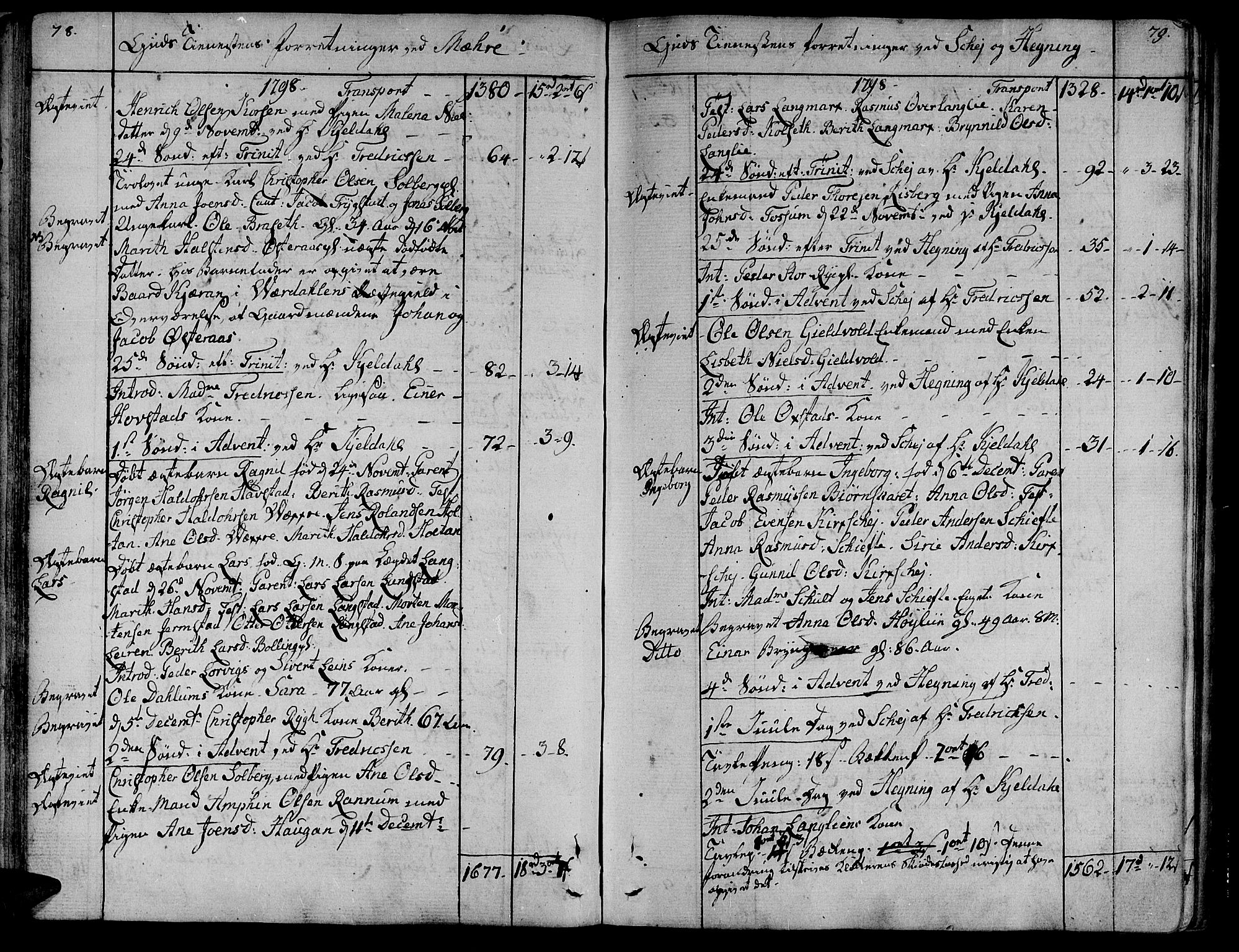 Ministerialprotokoller, klokkerbøker og fødselsregistre - Nord-Trøndelag, AV/SAT-A-1458/735/L0332: Parish register (official) no. 735A03, 1795-1816, p. 78-79