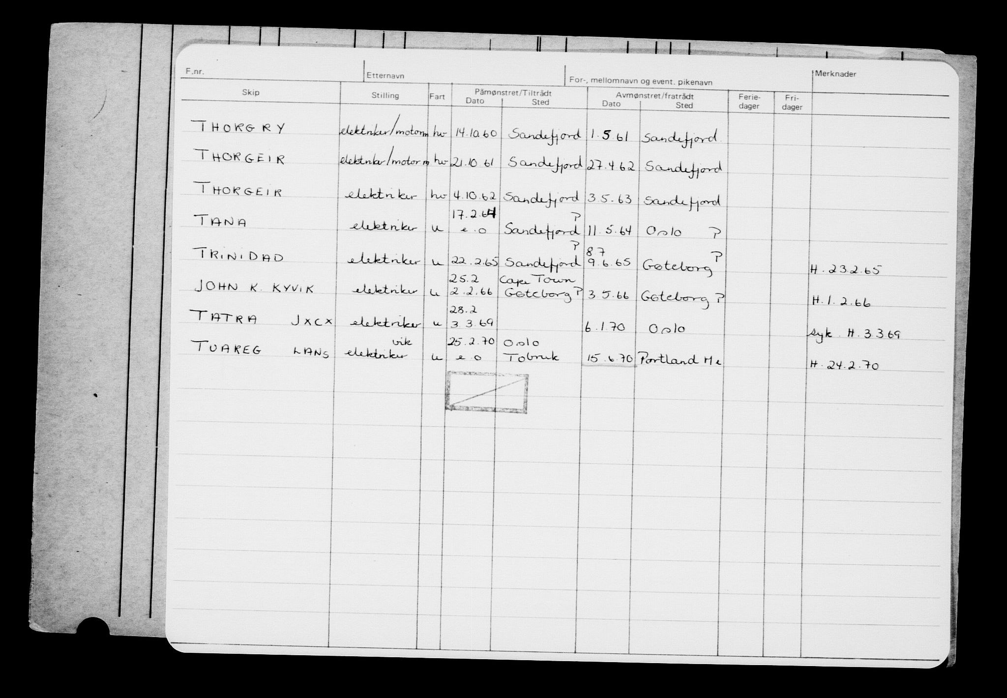 Direktoratet for sjømenn, RA/S-3545/G/Gb/L0047: Hovedkort, 1902-1903, p. 44