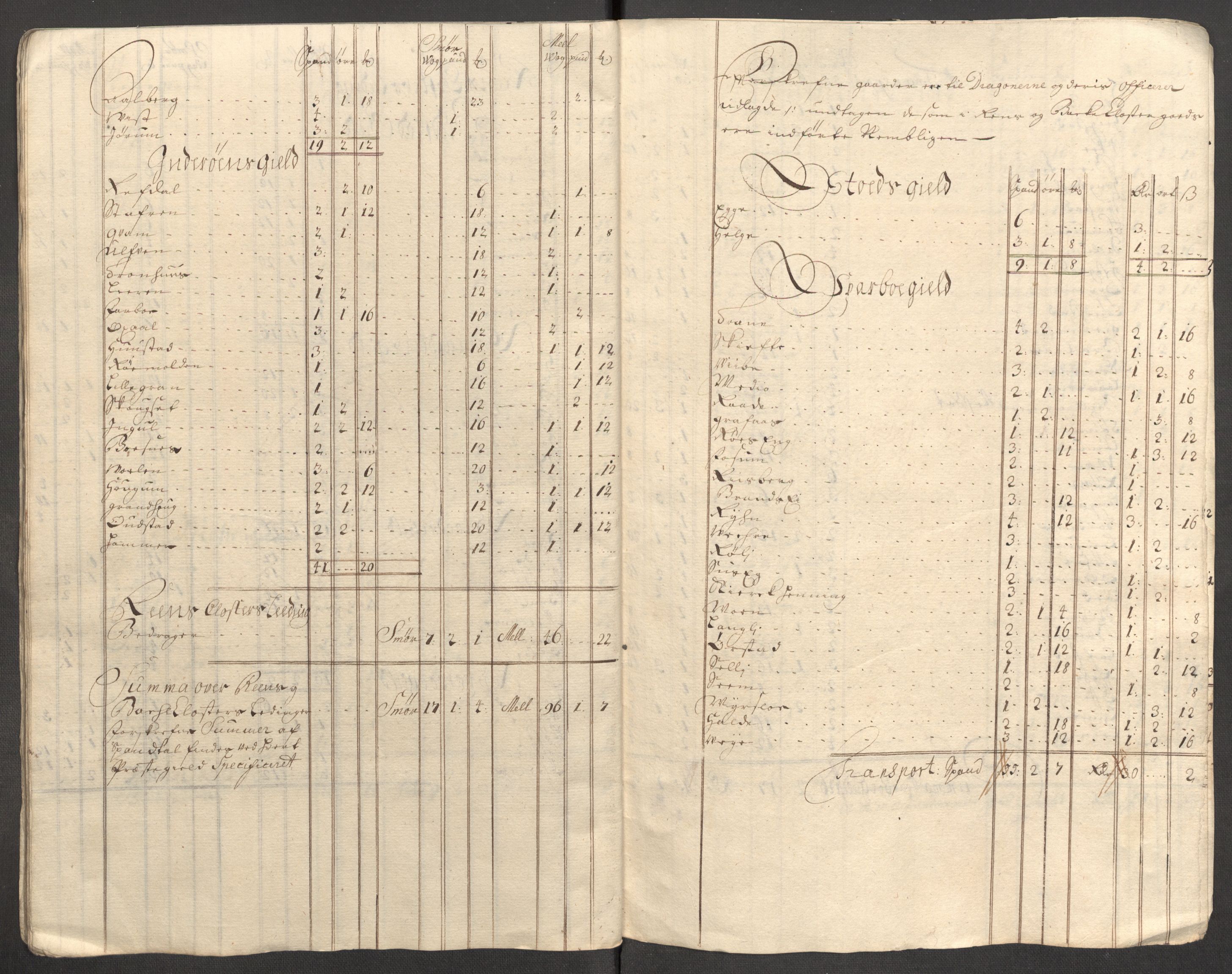 Rentekammeret inntil 1814, Reviderte regnskaper, Fogderegnskap, RA/EA-4092/R63/L4315: Fogderegnskap Inderøy, 1706-1707, p. 445