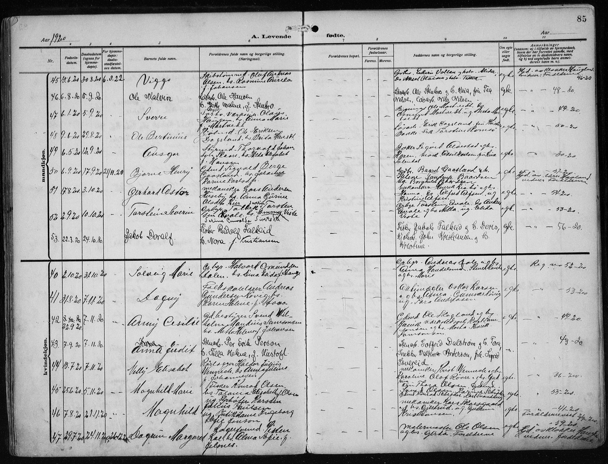 Haugesund sokneprestkontor, SAST/A -101863/H/Ha/Haa/L0010: Parish register (official) no. A 10, 1909-1935, p. 85