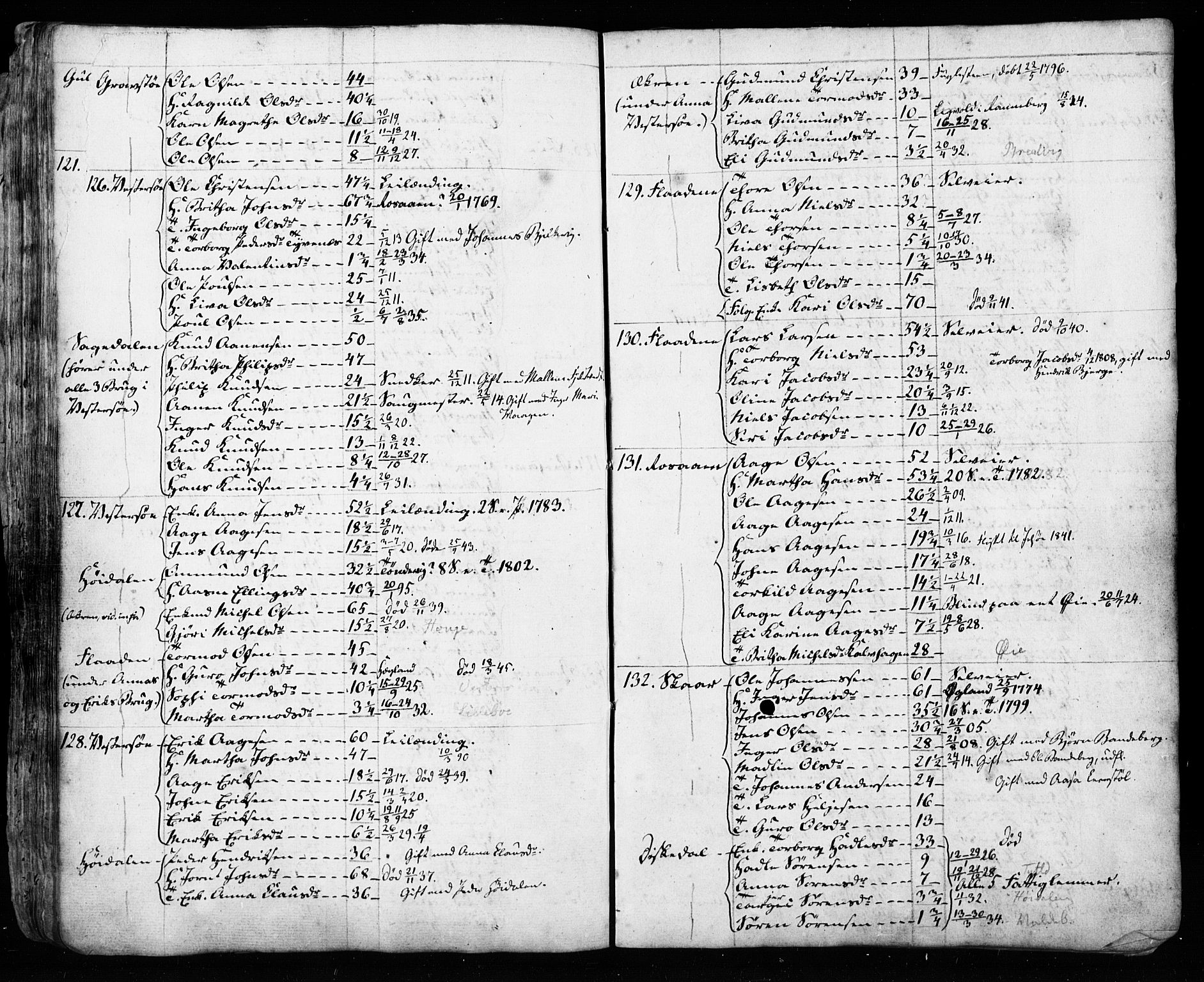 , Census 1835 for Hjelmeland, 1835, p. 44-45