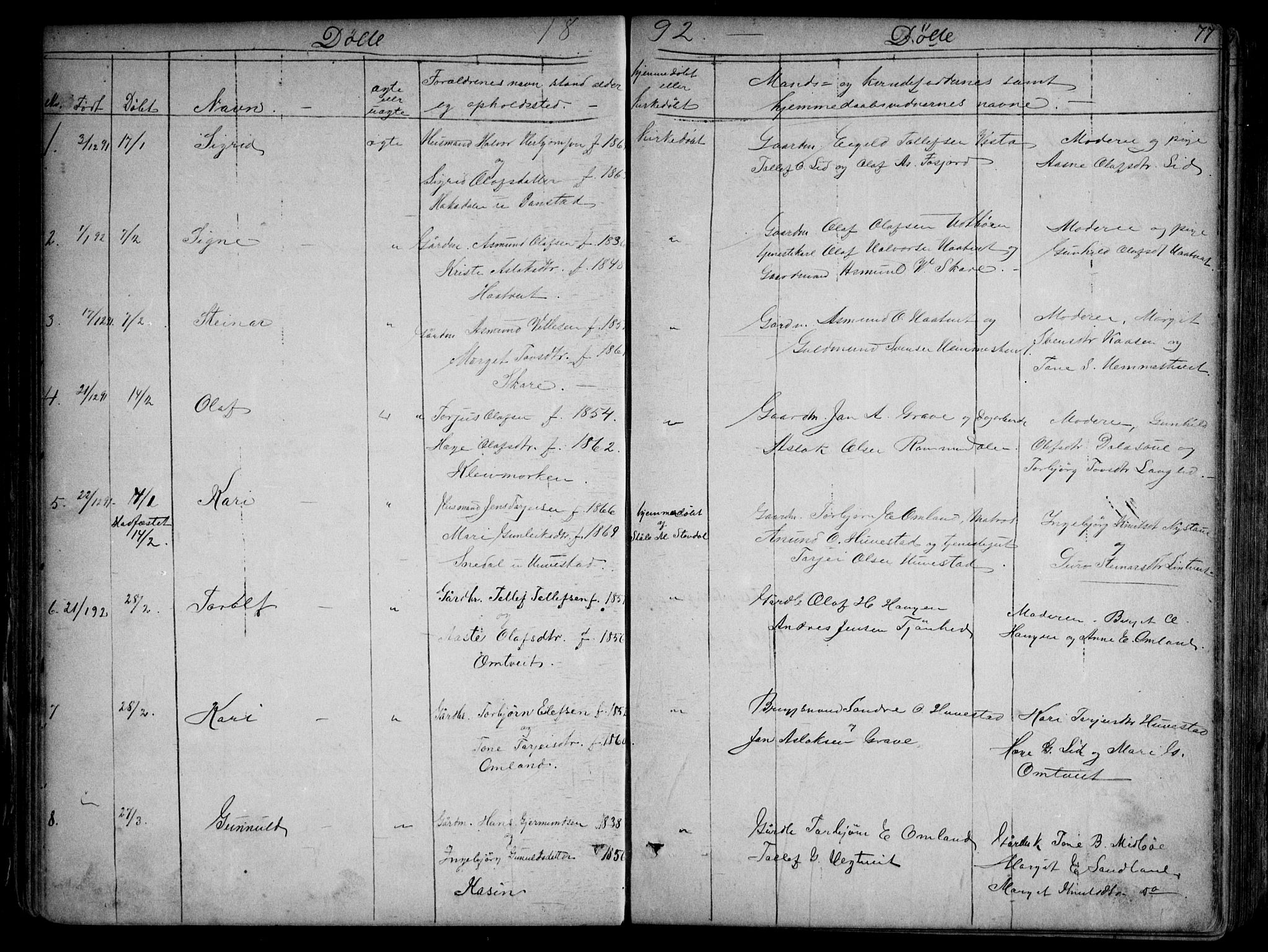 Kviteseid kirkebøker, SAKO/A-276/G/Gb/L0002: Parish register (copy) no. II 2, 1850-1892, p. 77