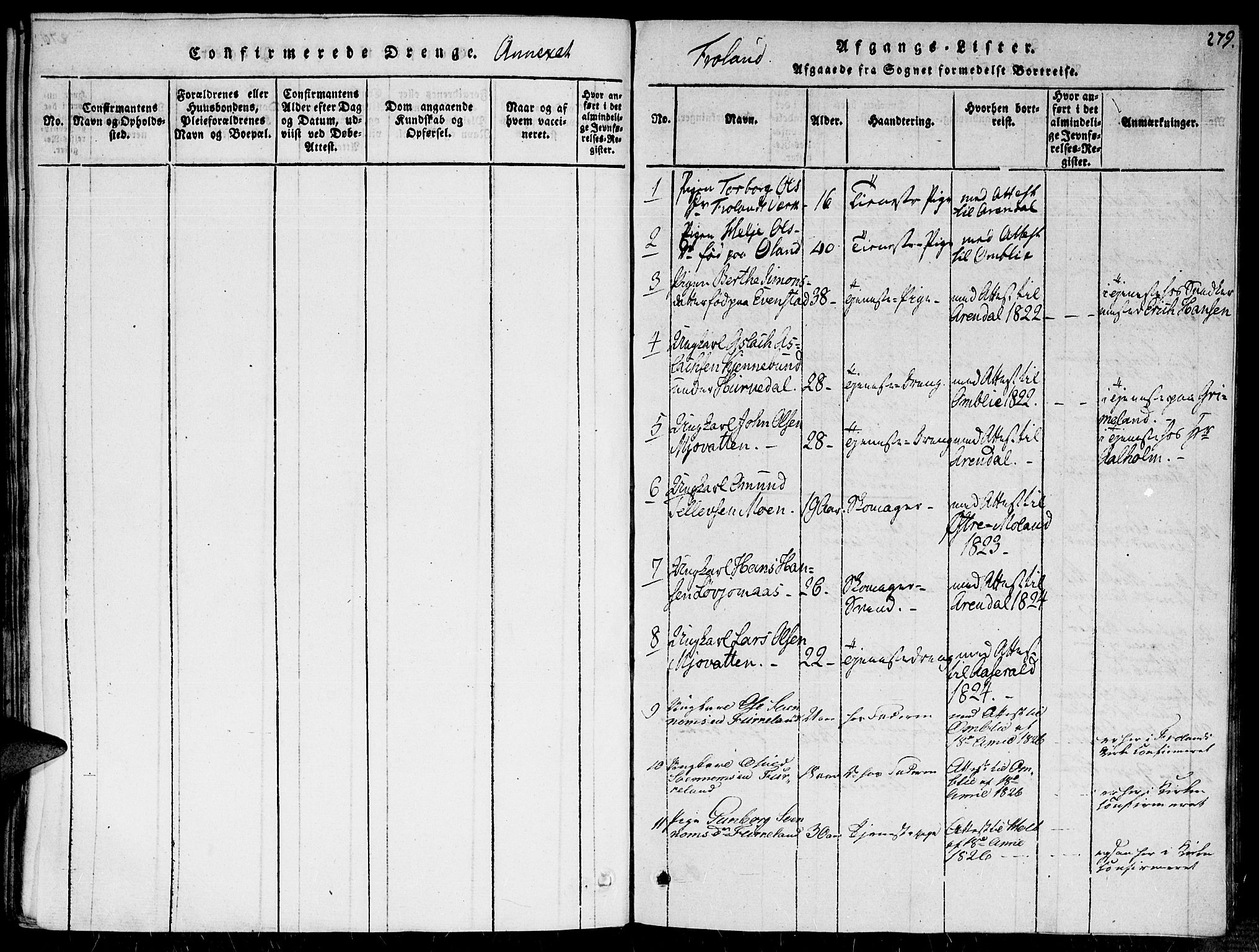 Fjære sokneprestkontor, SAK/1111-0011/F/Fa/L0001: Parish register (official) no. A 1 /2, 1816-1826, p. 279