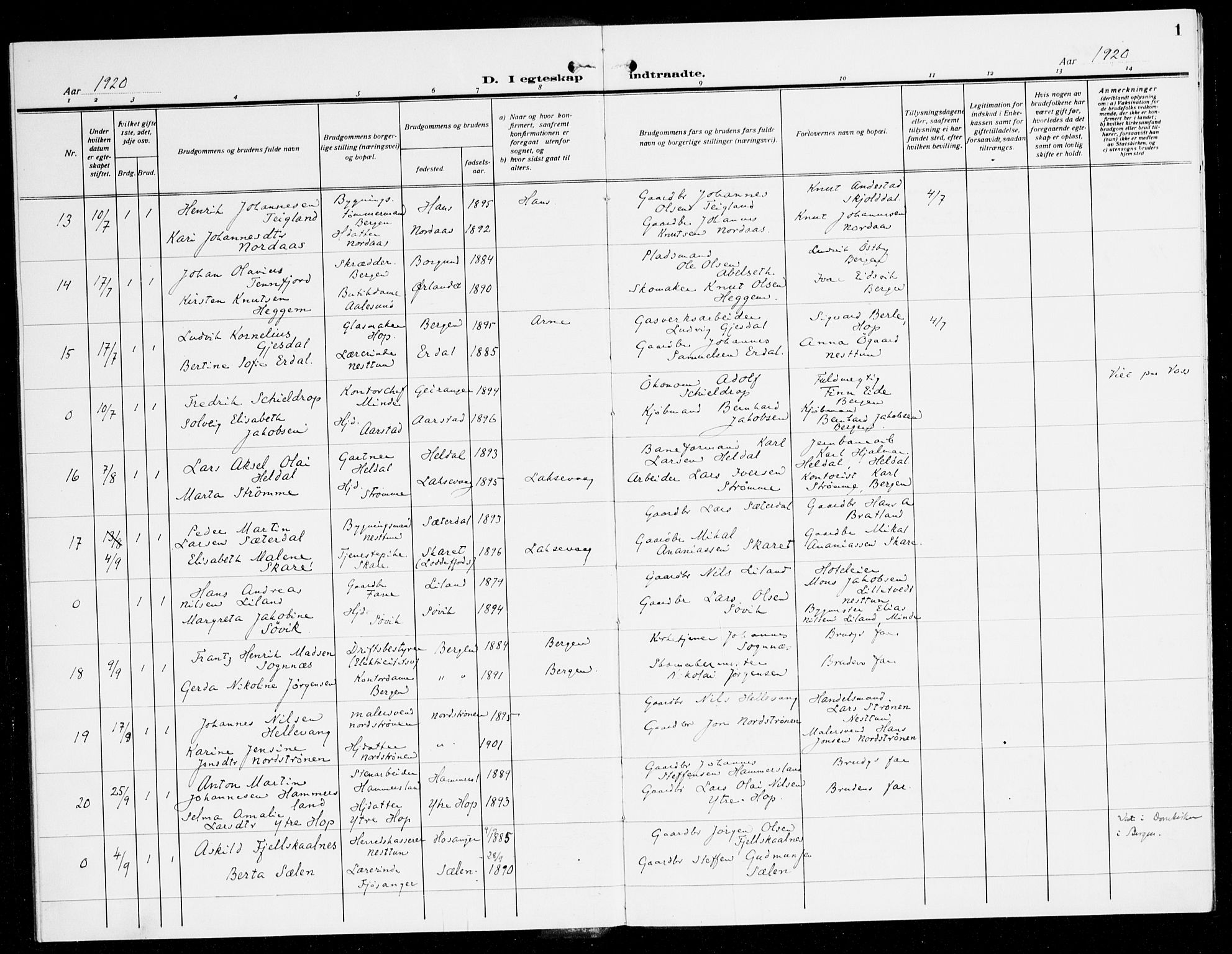 Fana Sokneprestembete, SAB/A-75101/H/Haa/Haak/L0001: Parish register (official) no. K 1, 1920-1931, p. 1