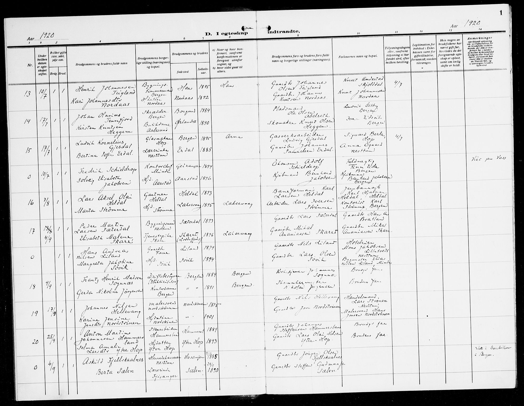 Fana Sokneprestembete, AV/SAB-A-75101/H/Haa/Haak/L0001: Parish register (official) no. K 1, 1920-1931, p. 1